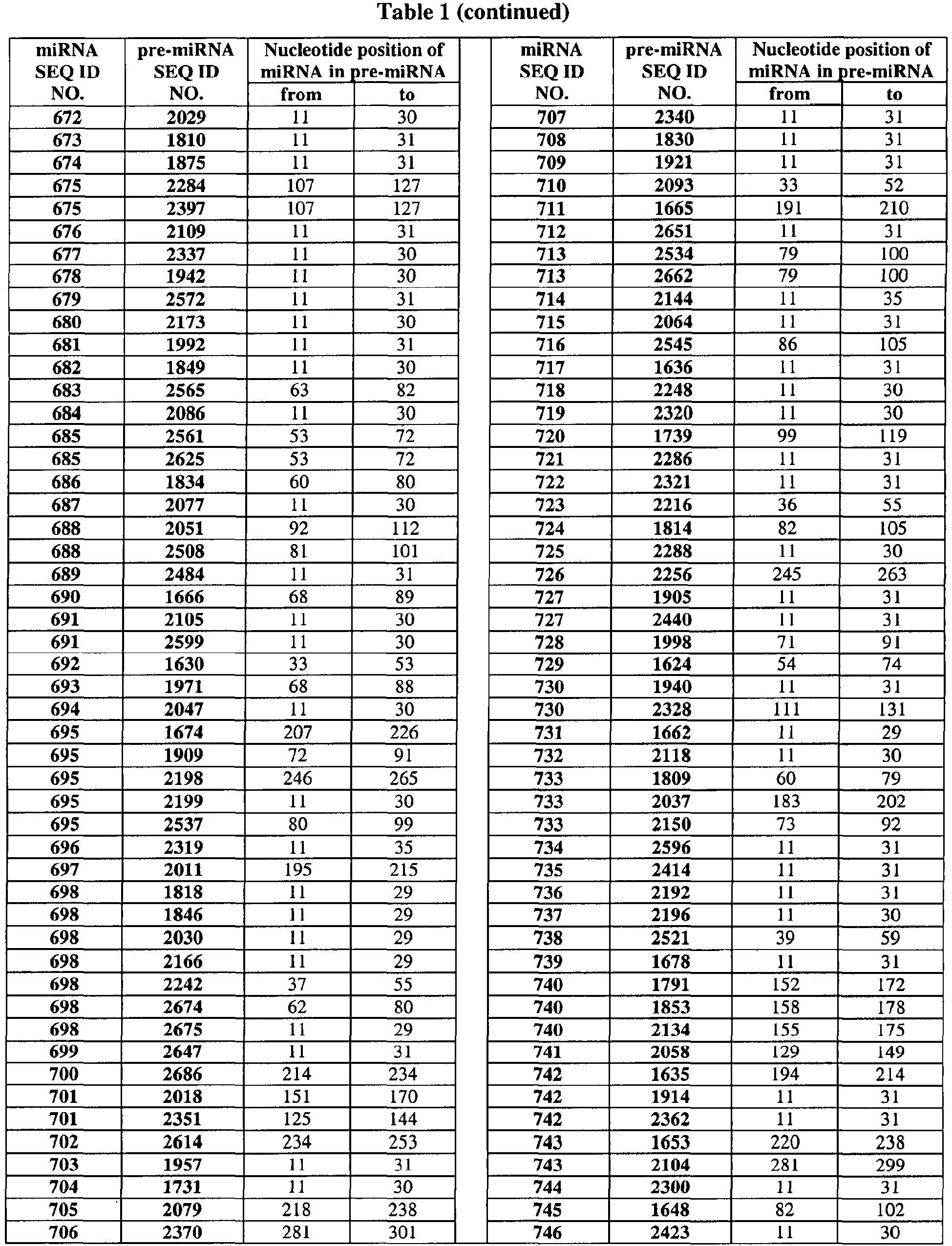 Figure imgb0013
