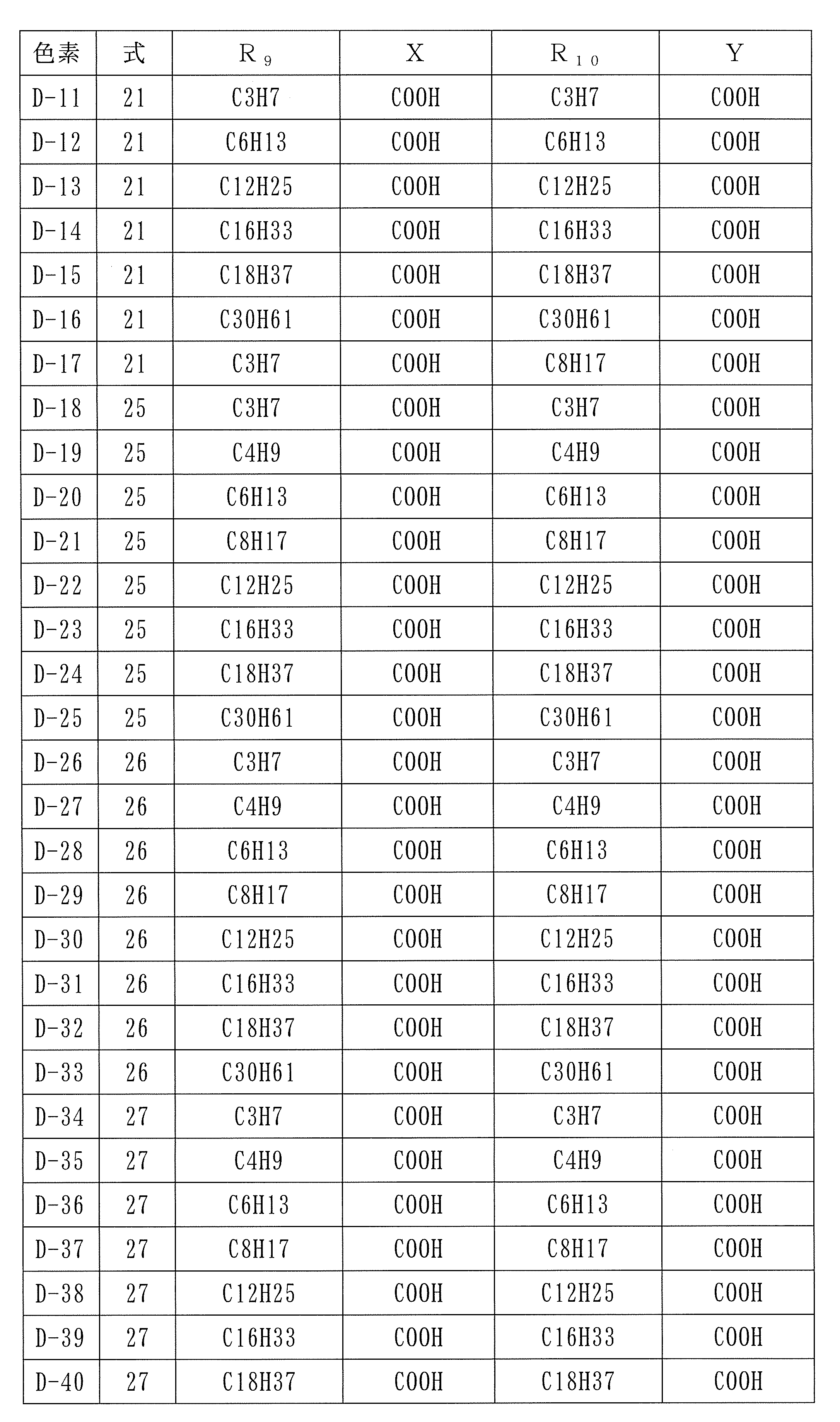 Figure JPOXMLDOC01-appb-T000024