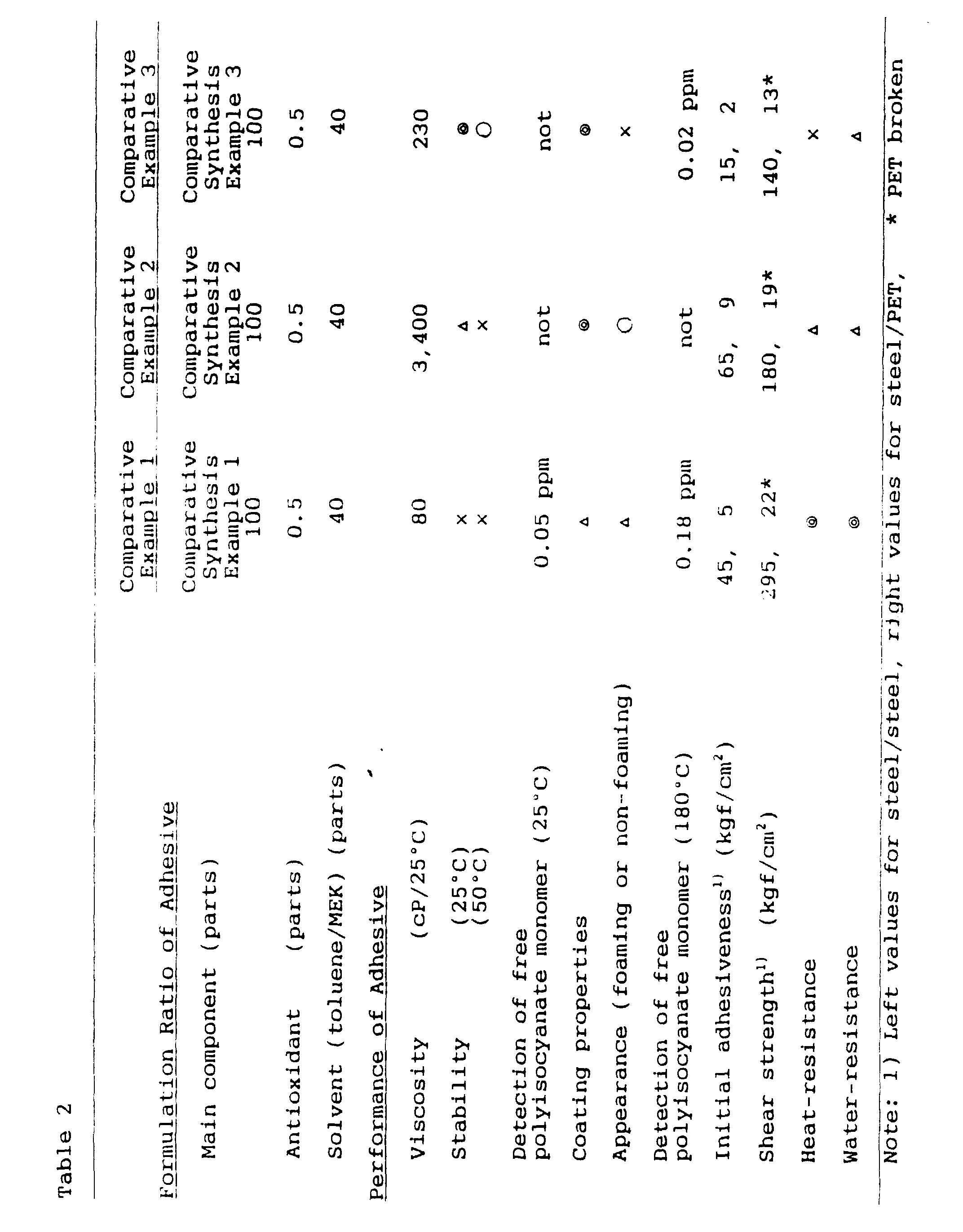 Figure 00440001