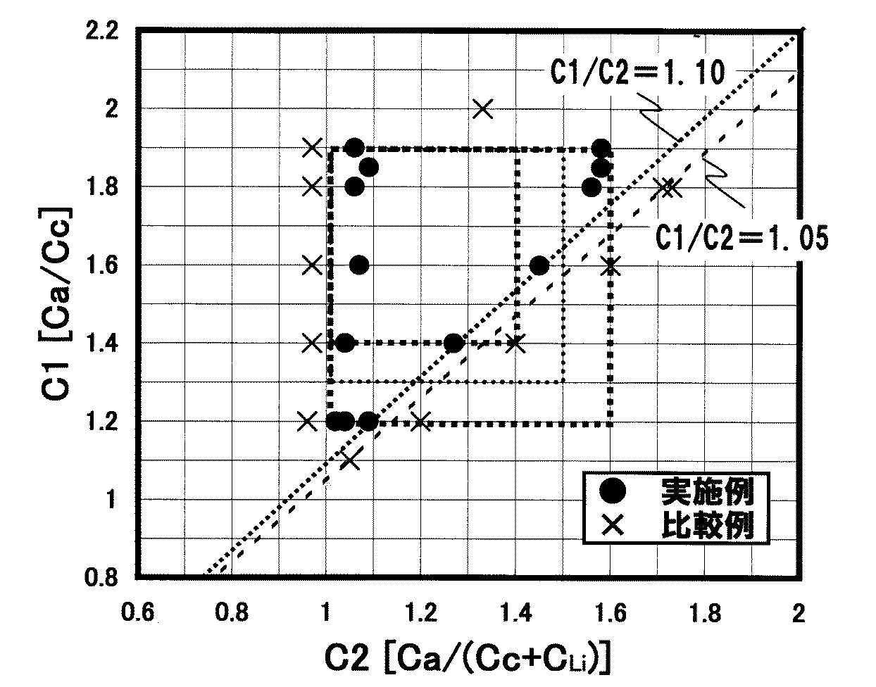 Figure 2012199216