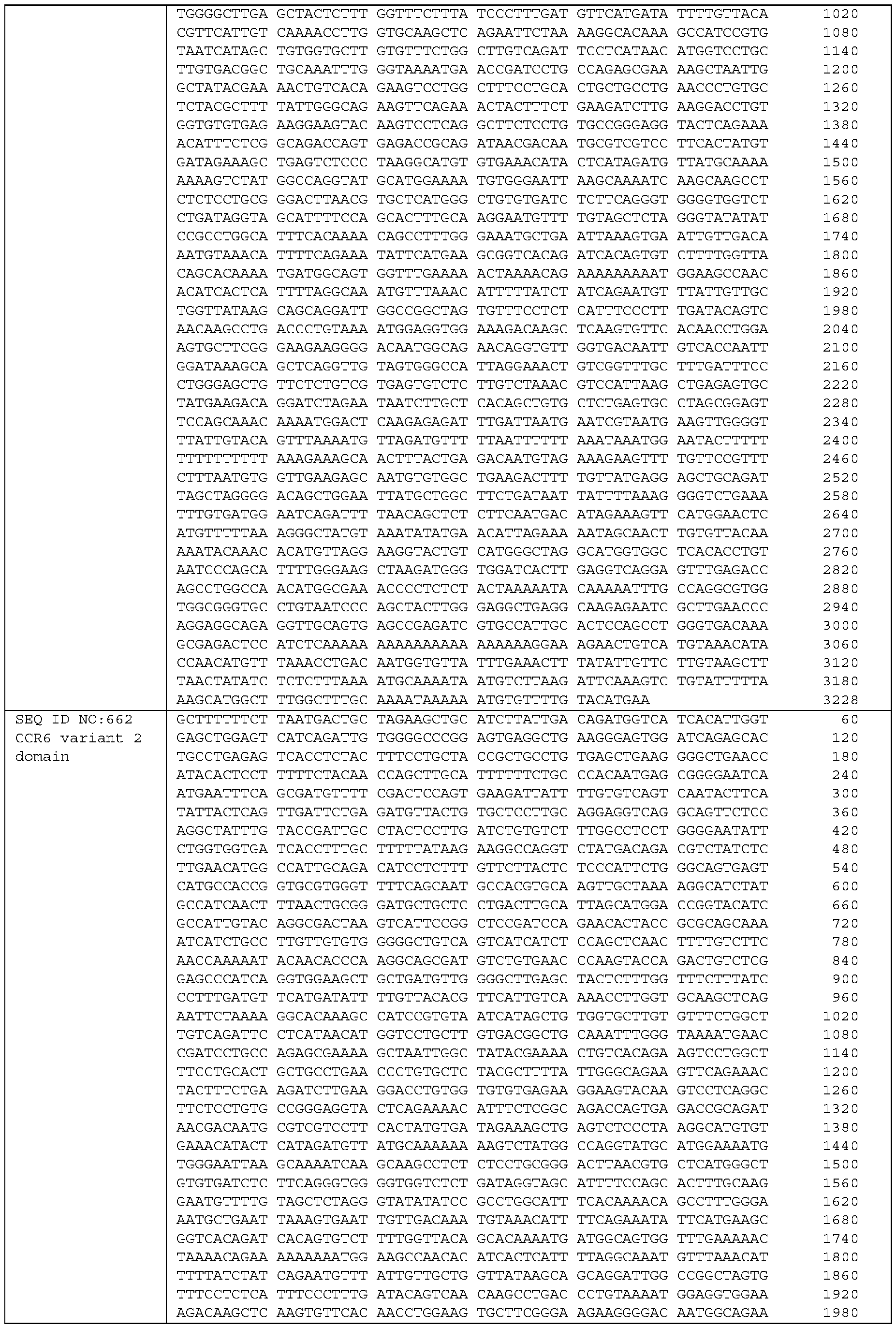 Figure imgf000727_0001