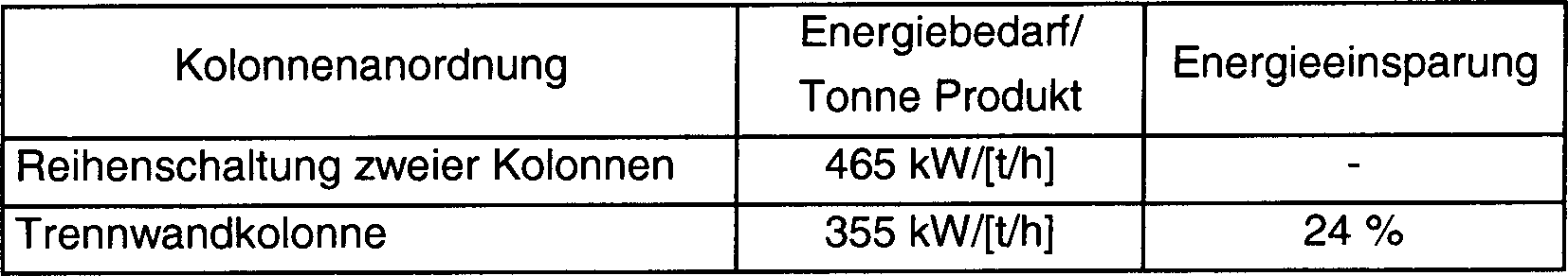 Figure 00130001