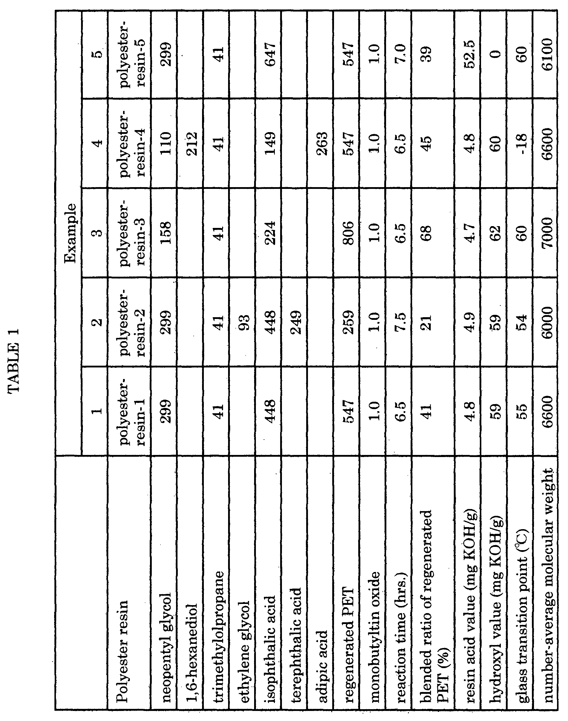 Figure 00120001
