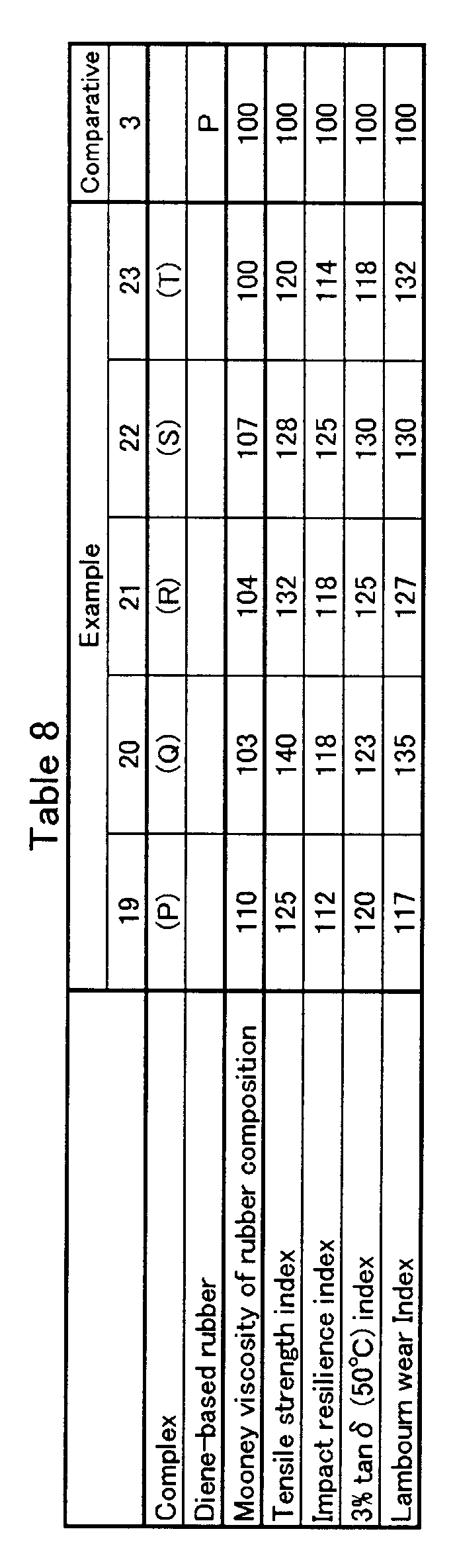 Figure 00510001
