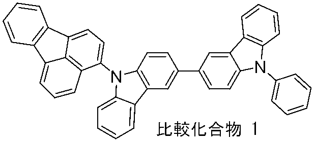 Figure JPOXMLDOC01-appb-C000202
