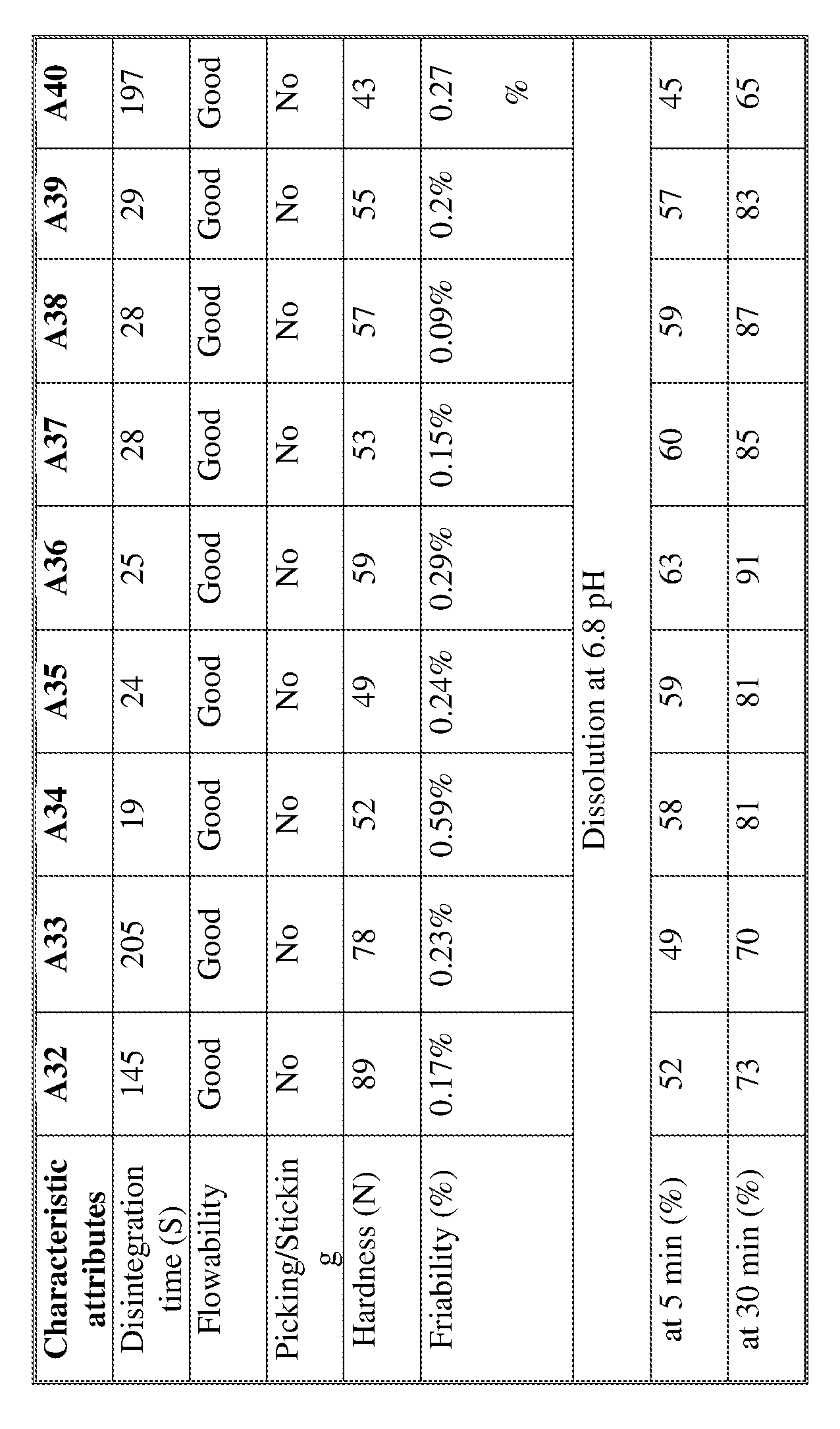 Figure imgf000054_0001
