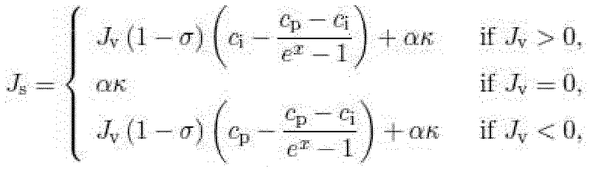 Figure imgb0247