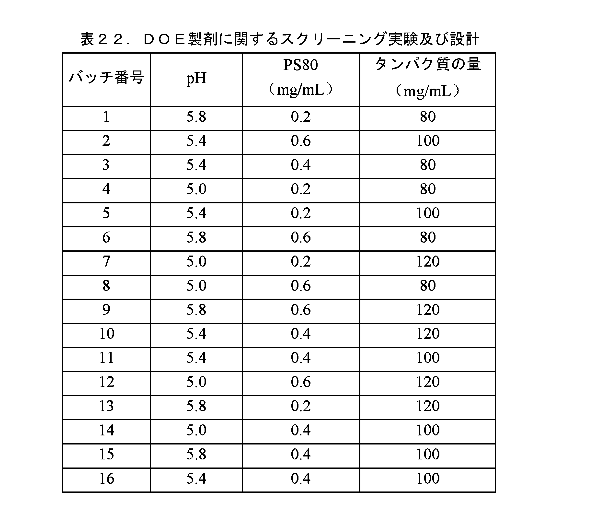 Figure 0007641908000031