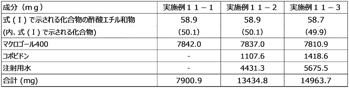 Figure JPOXMLDOC01-appb-T000052