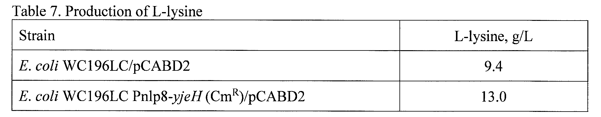 Figure JPOXMLDOC01-appb-T000007