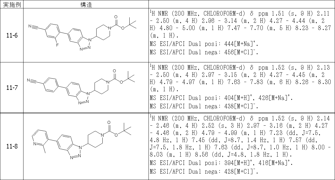 Figure JPOXMLDOC01-appb-T000306