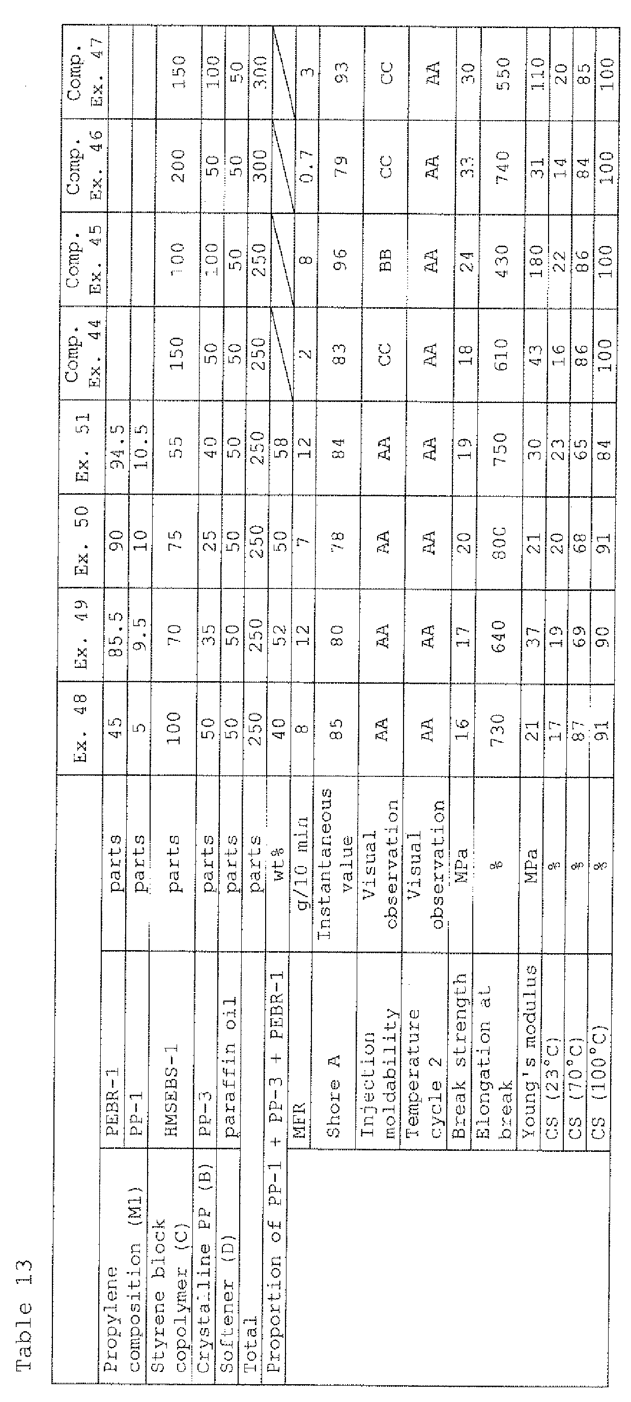 Figure imgb0010