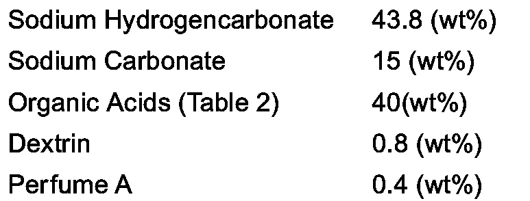 Figure imgb0004