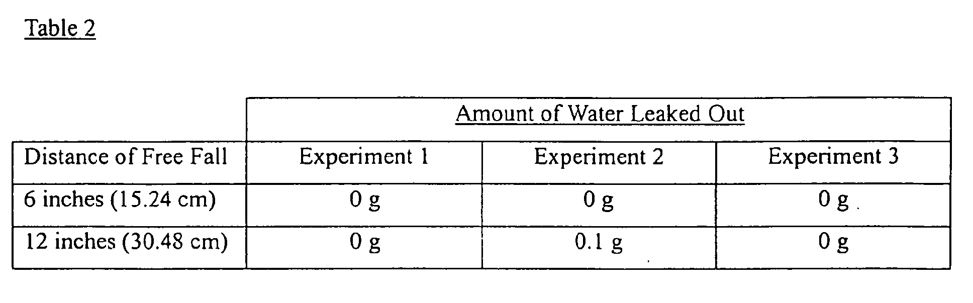 Figure 00060001