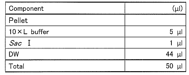 Figure JPOXMLDOC01-appb-T000018