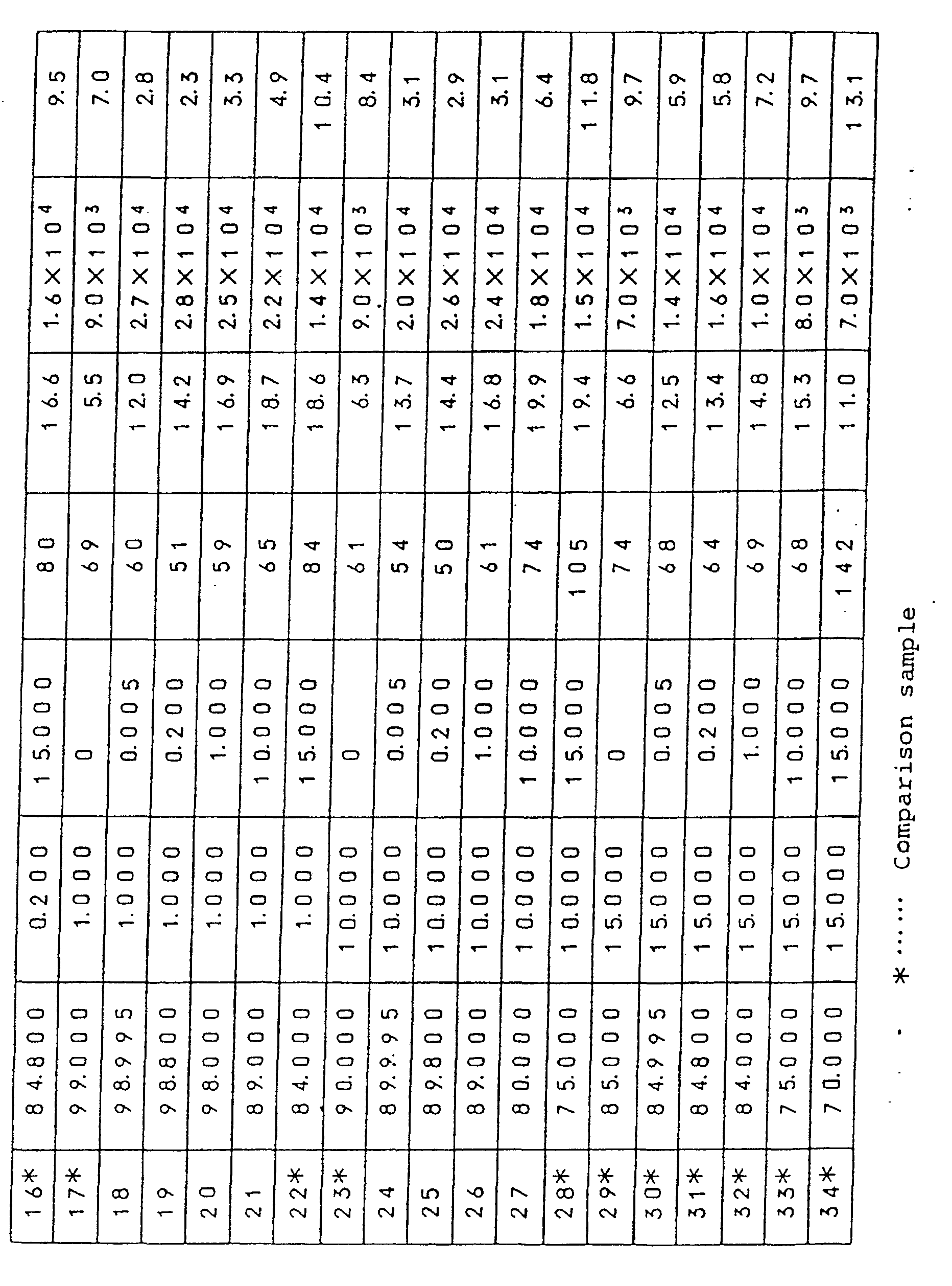 Figure imgb0036