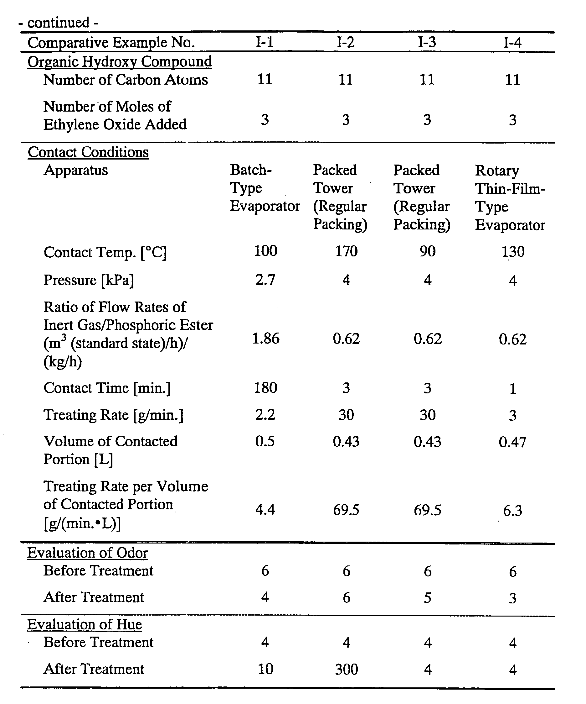 Figure 00330001