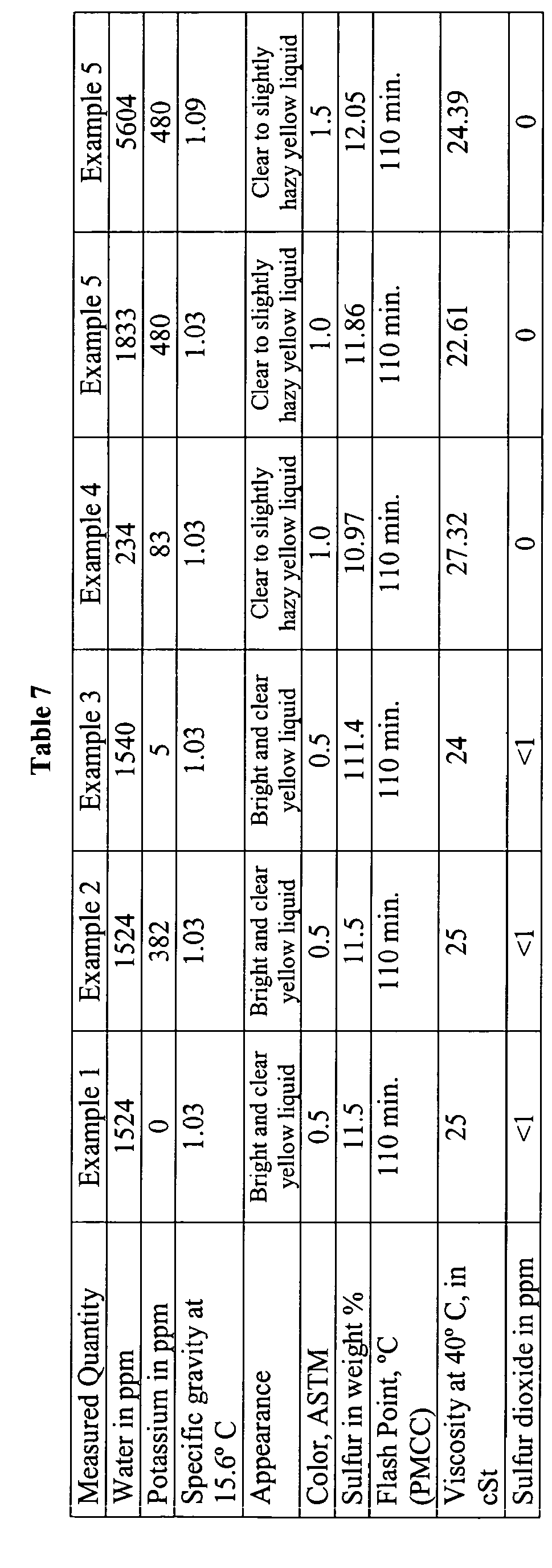Figure imgb0004