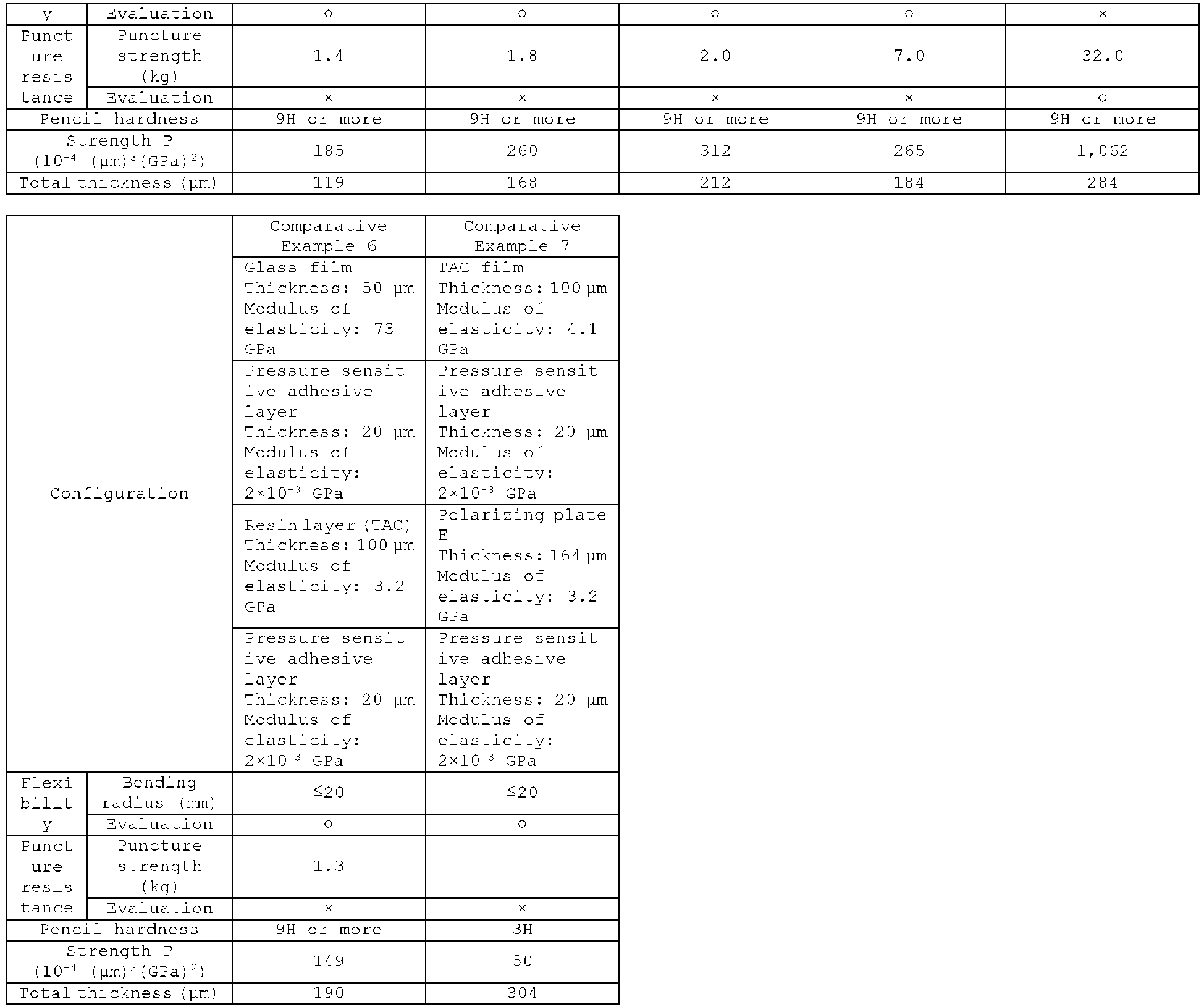 Figure imgb0004