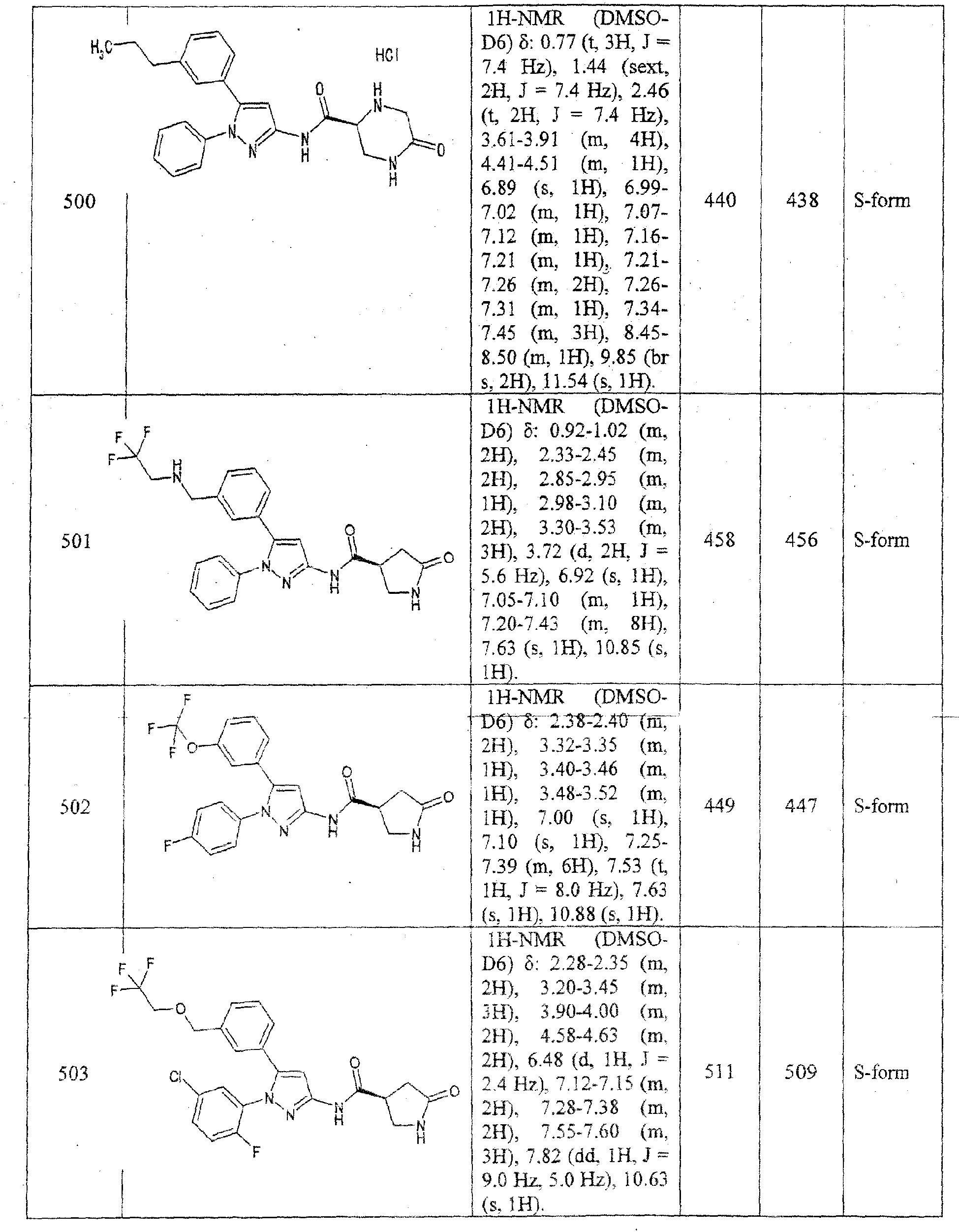 Figure imgb0619