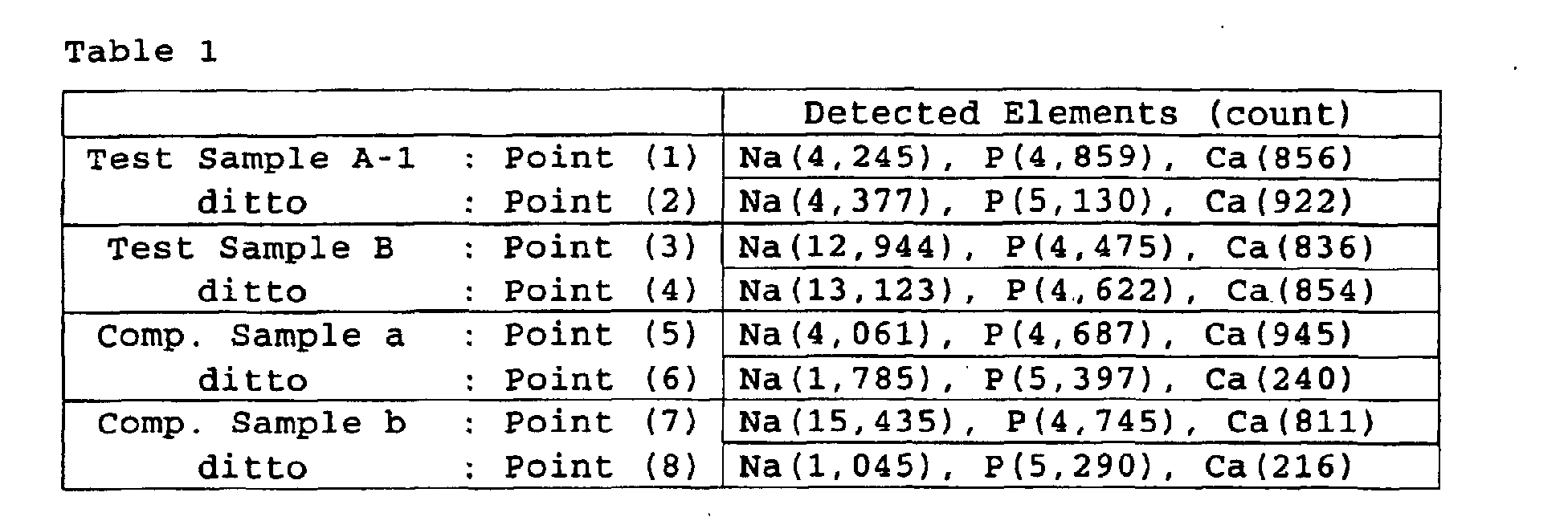 Figure 00290001