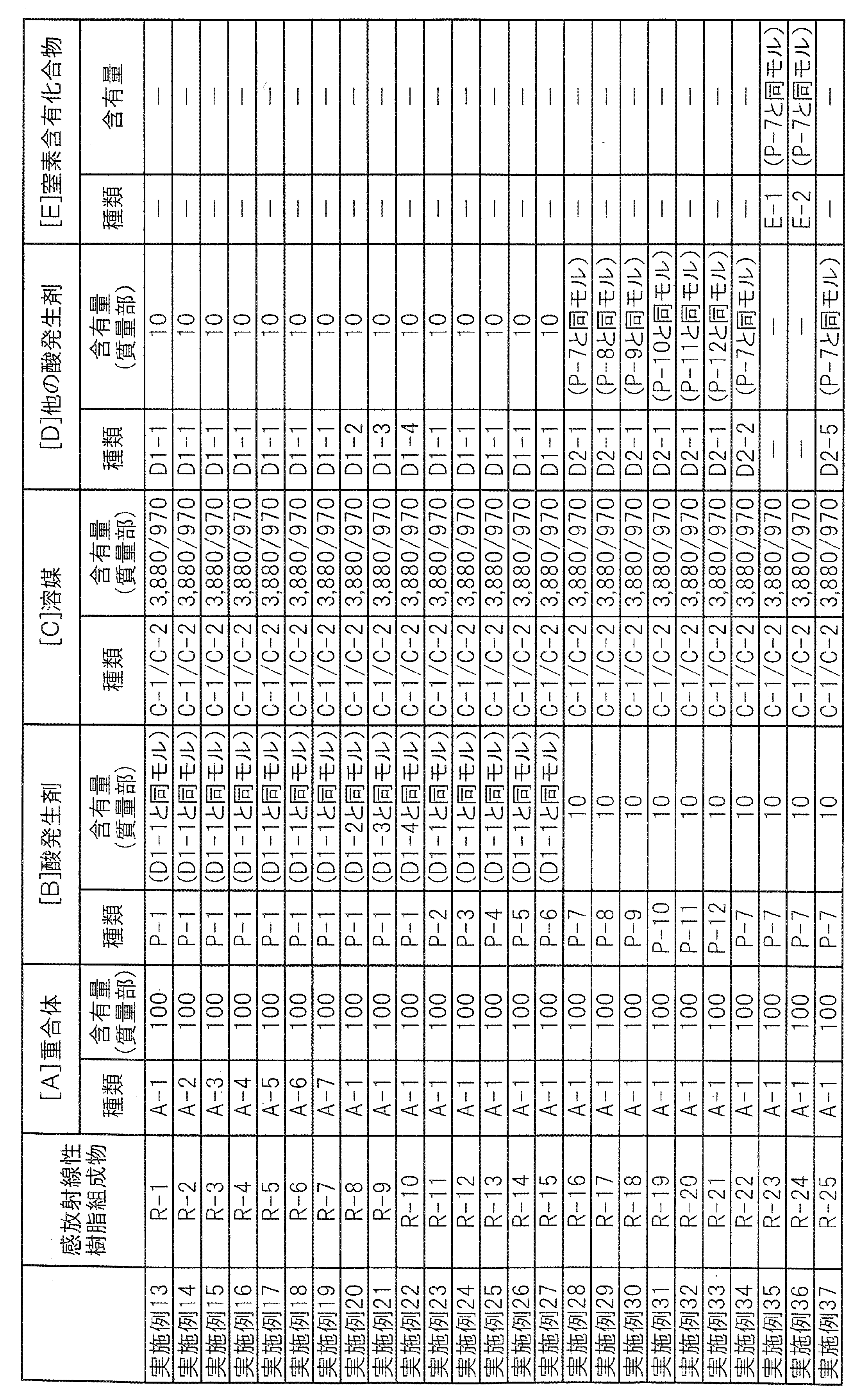 Figure JPOXMLDOC01-appb-T000047