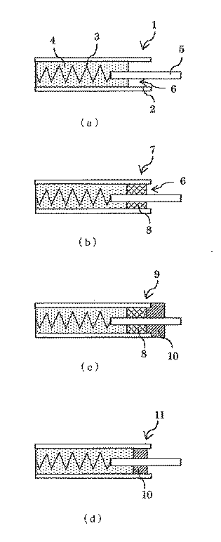 Figure 0006873388