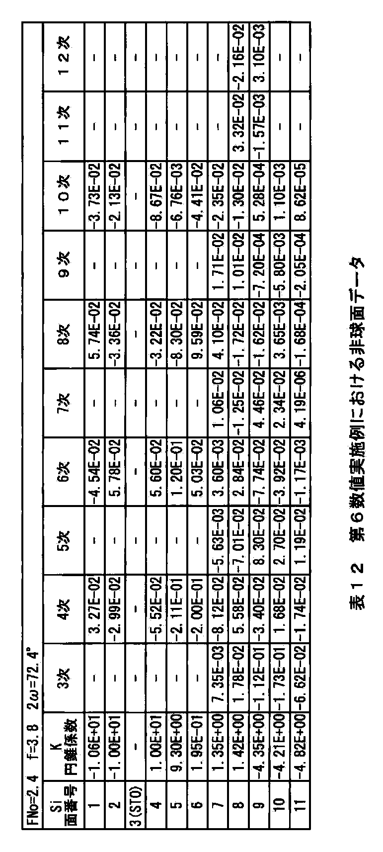 Figure JPOXMLDOC01-appb-T000013