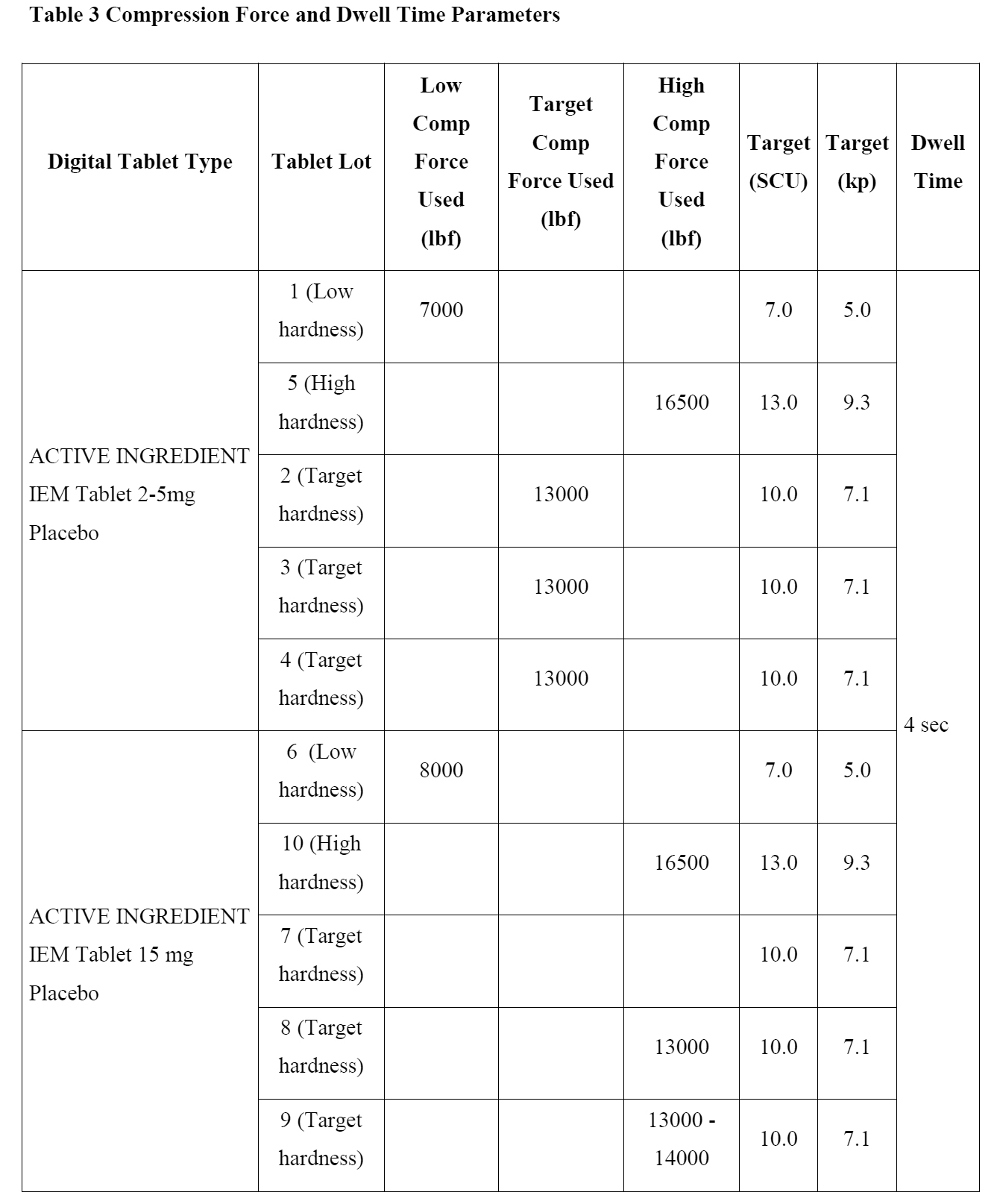 Figure JPOXMLDOC01-appb-I000003