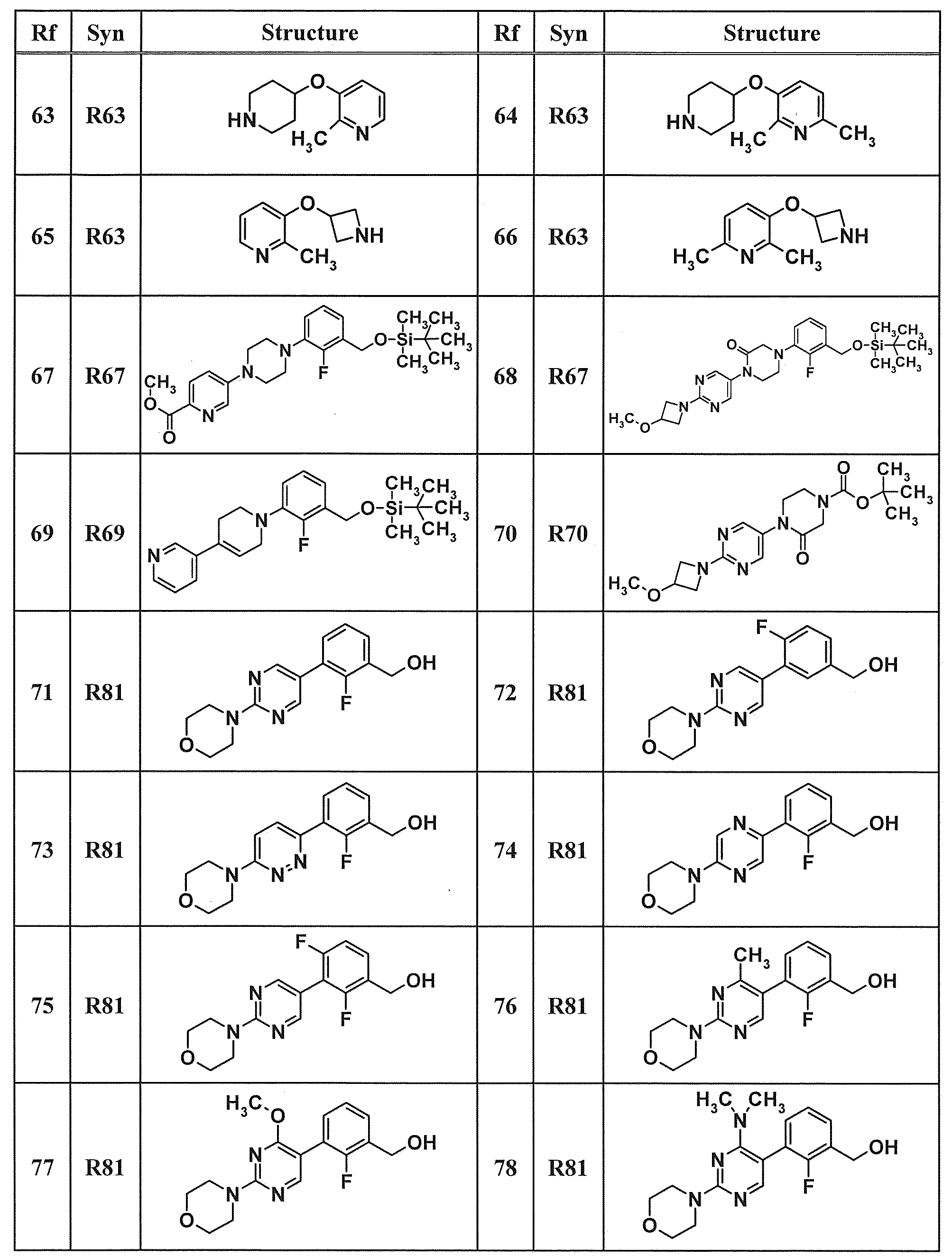 Figure JPOXMLDOC01-appb-T000086