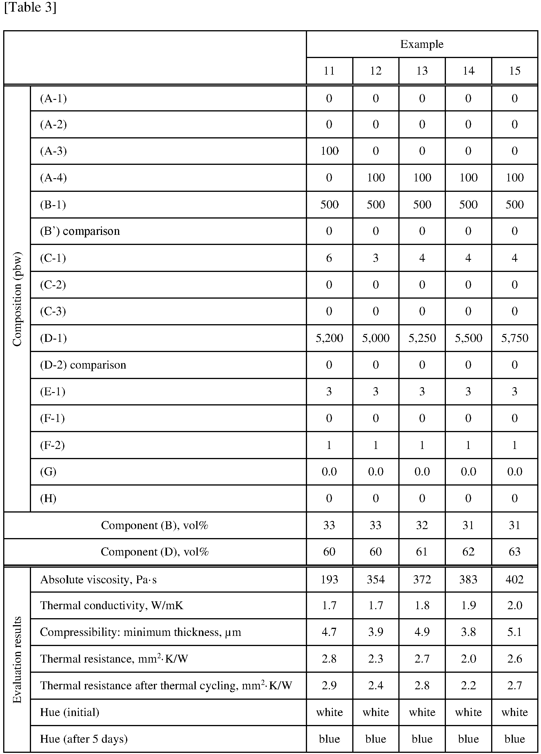 Figure imgb0022