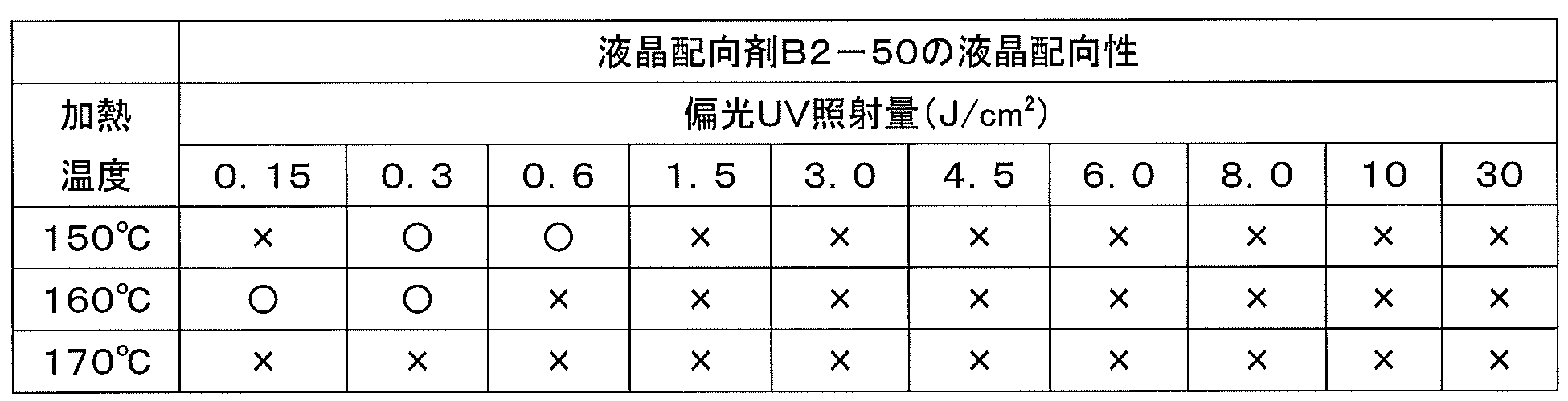 Figure JPOXMLDOC01-appb-T000023