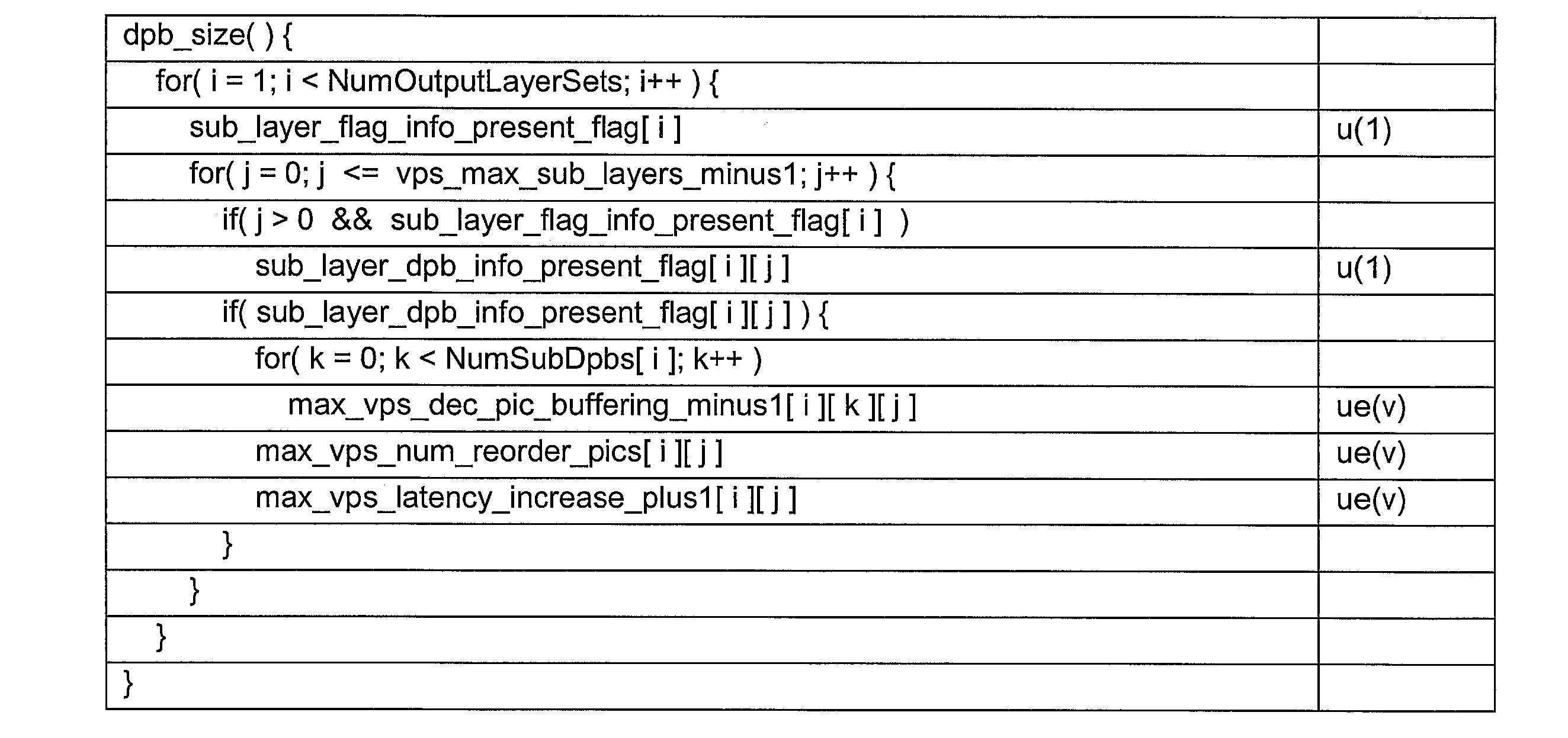 Figure JPOXMLDOC01-appb-I000022