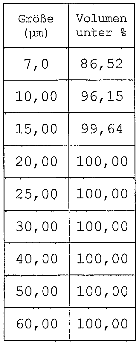 Figure imgf000027_0003
