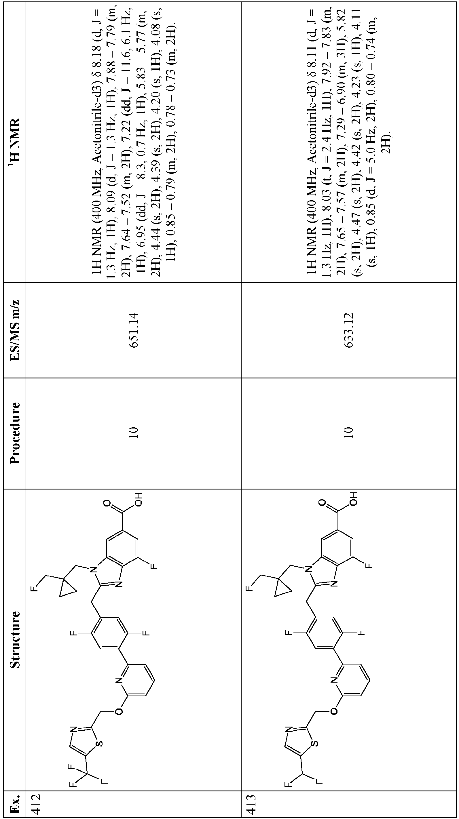 Figure imgb0681