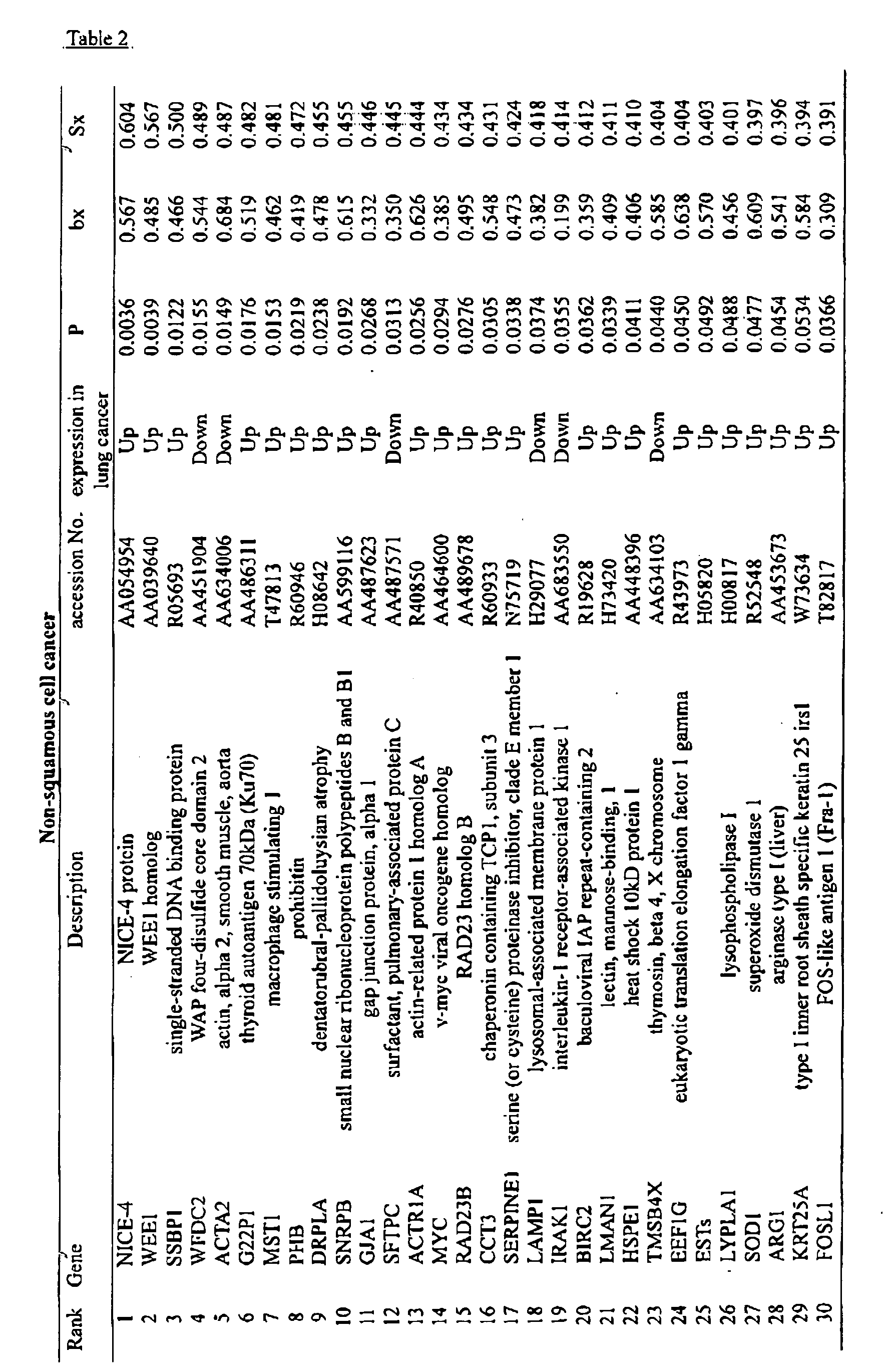 Figure 00210001