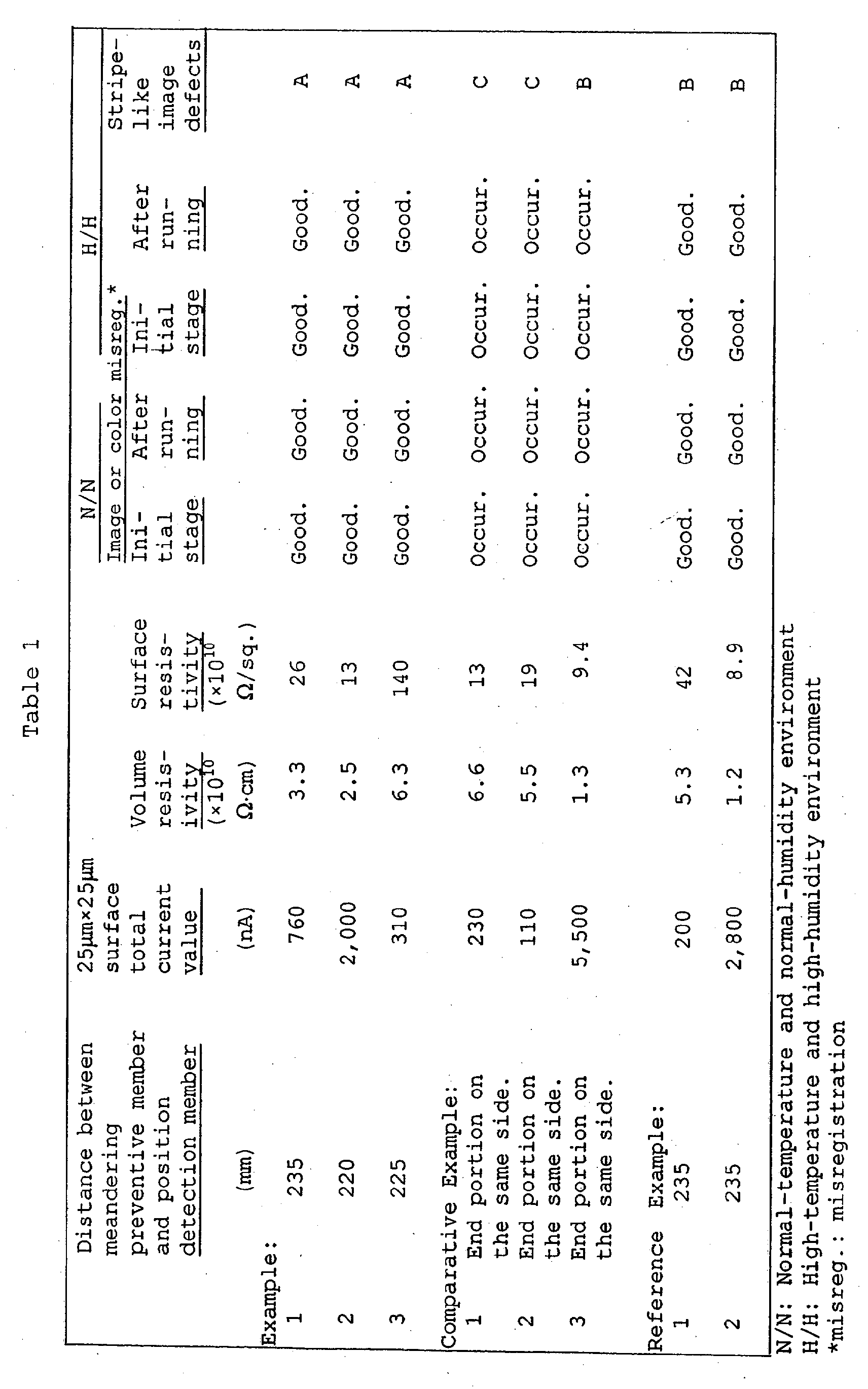 Figure 00640001
