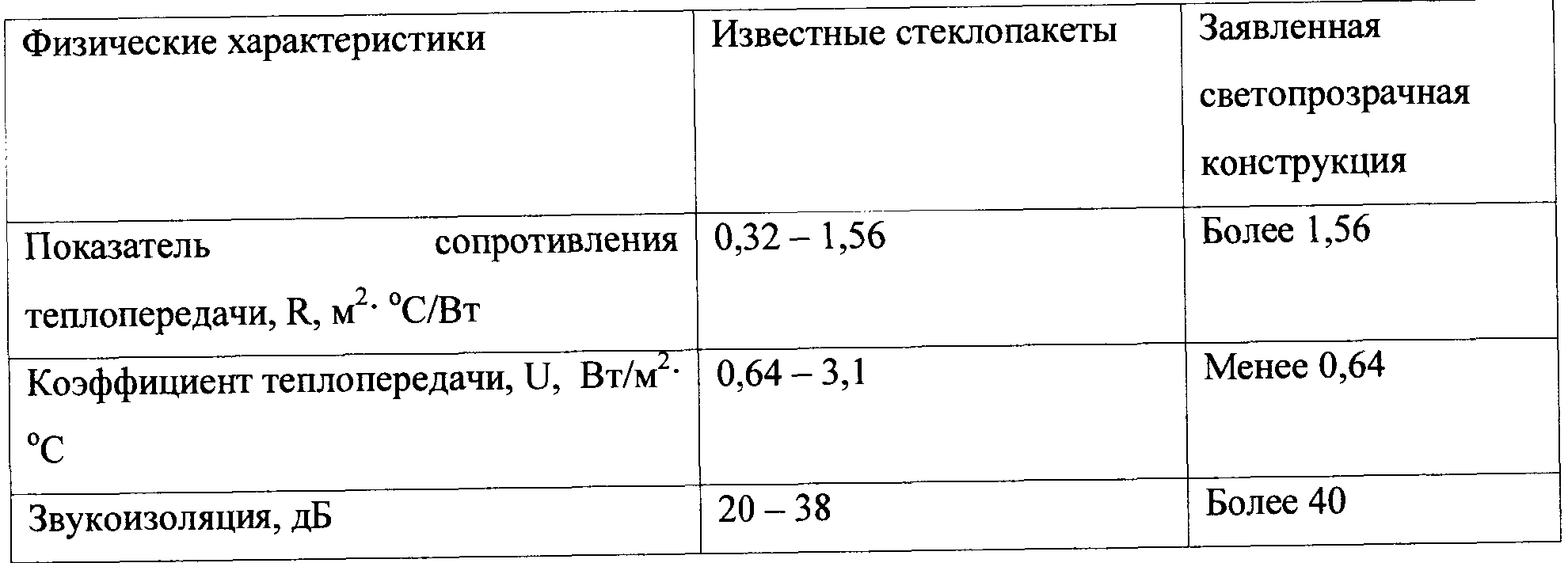 Figure imgf000011_0001