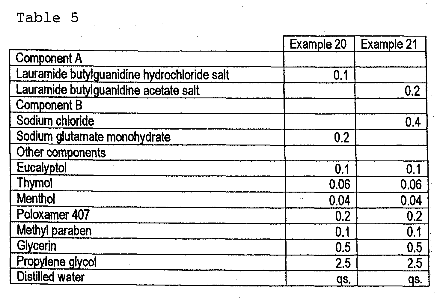 Figure 00190002