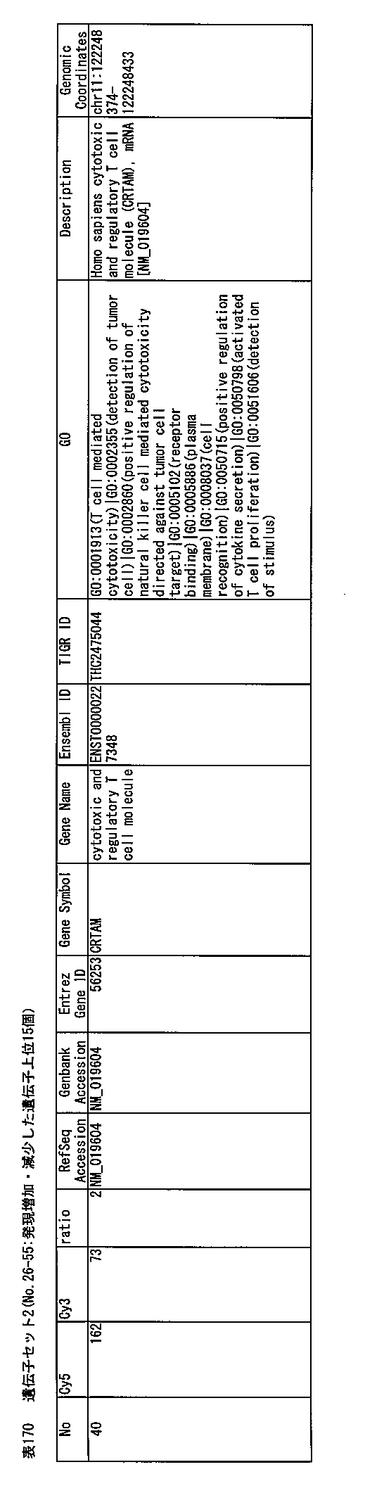 Figure JPOXMLDOC01-appb-I000242