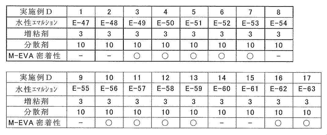 Figure JPOXMLDOC01-appb-T000014