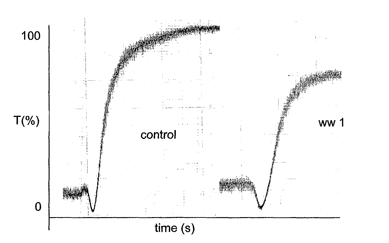Figure 00110001