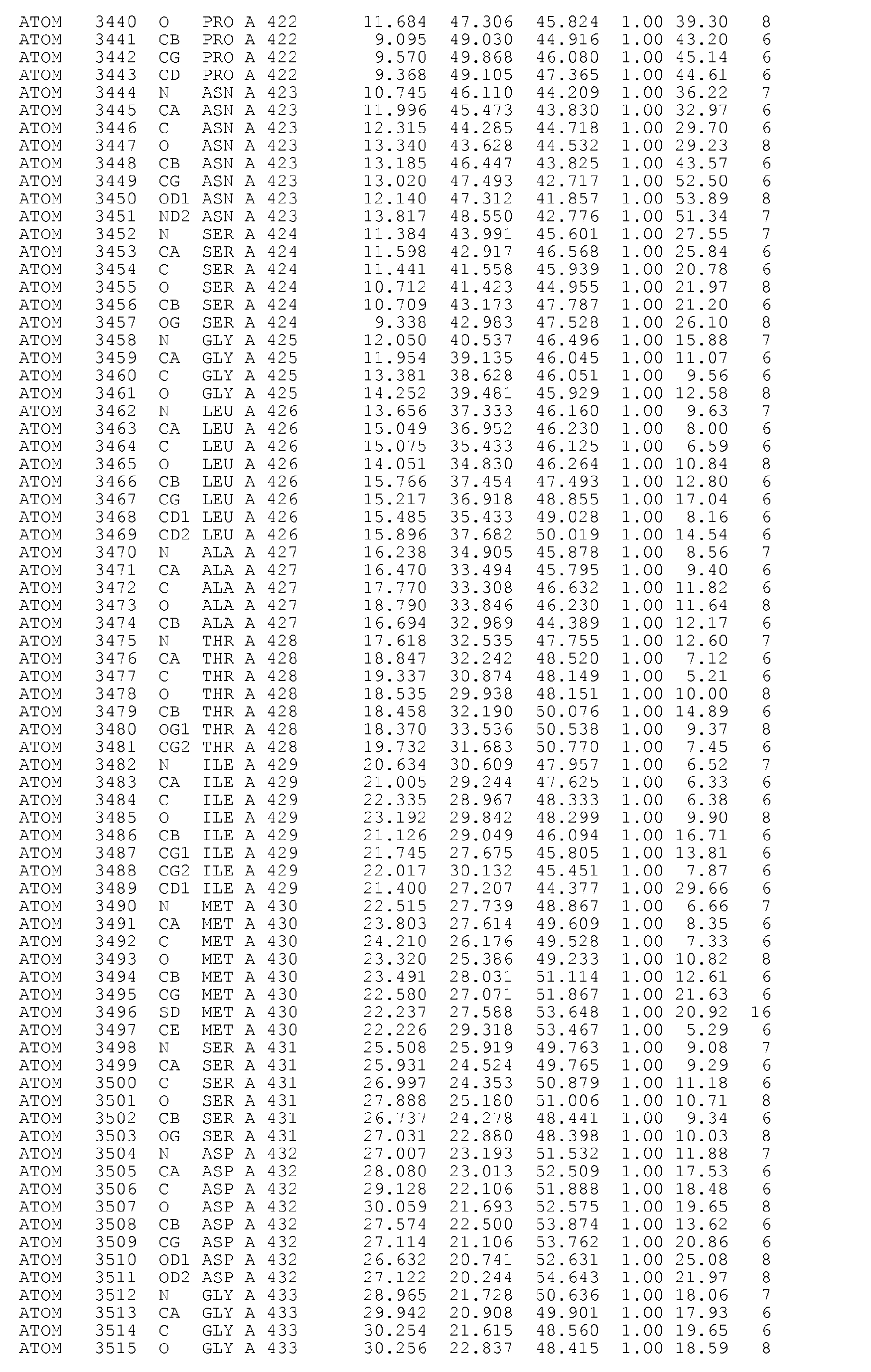 Figure imgb0047
