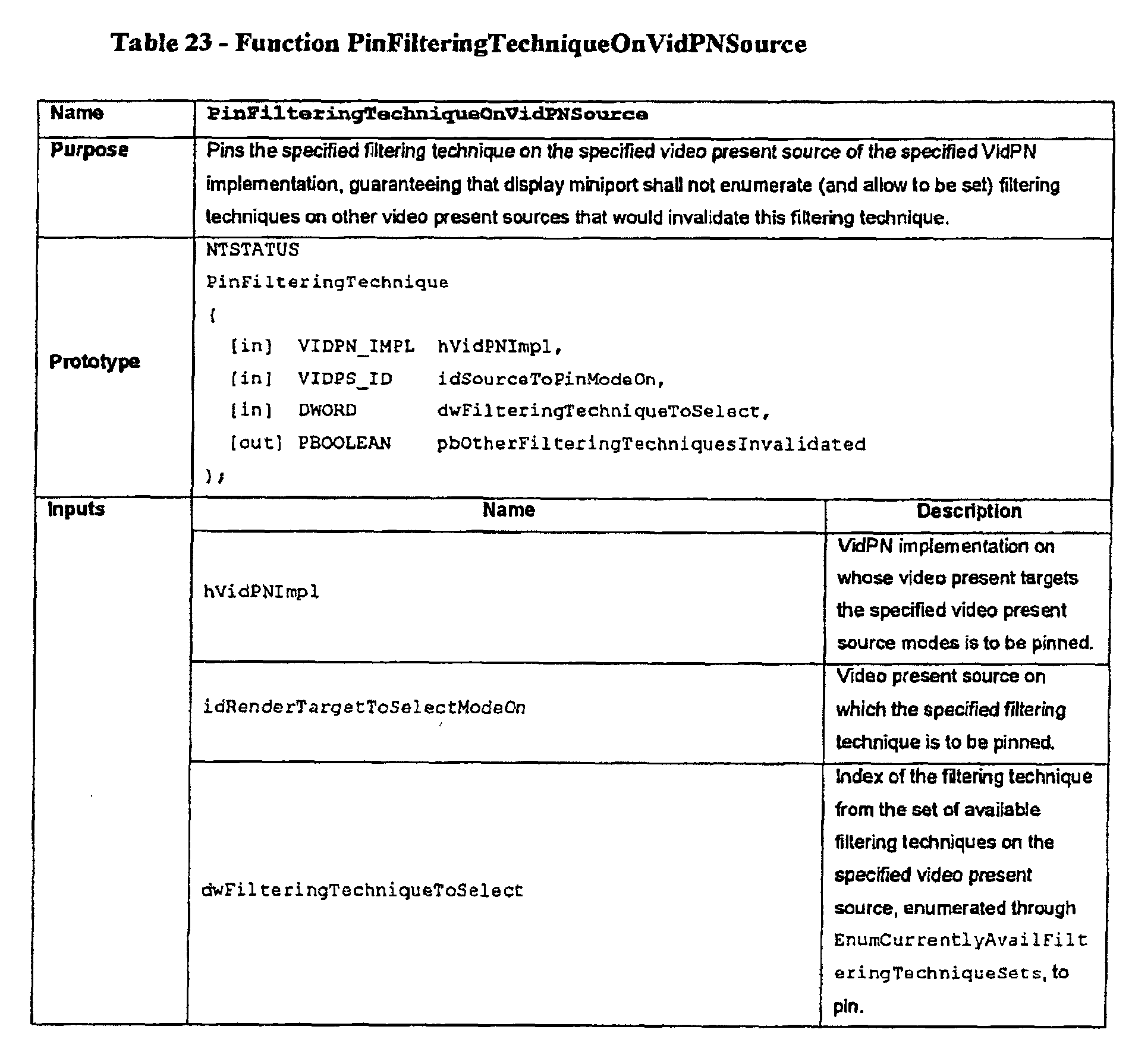 Figure 00880002