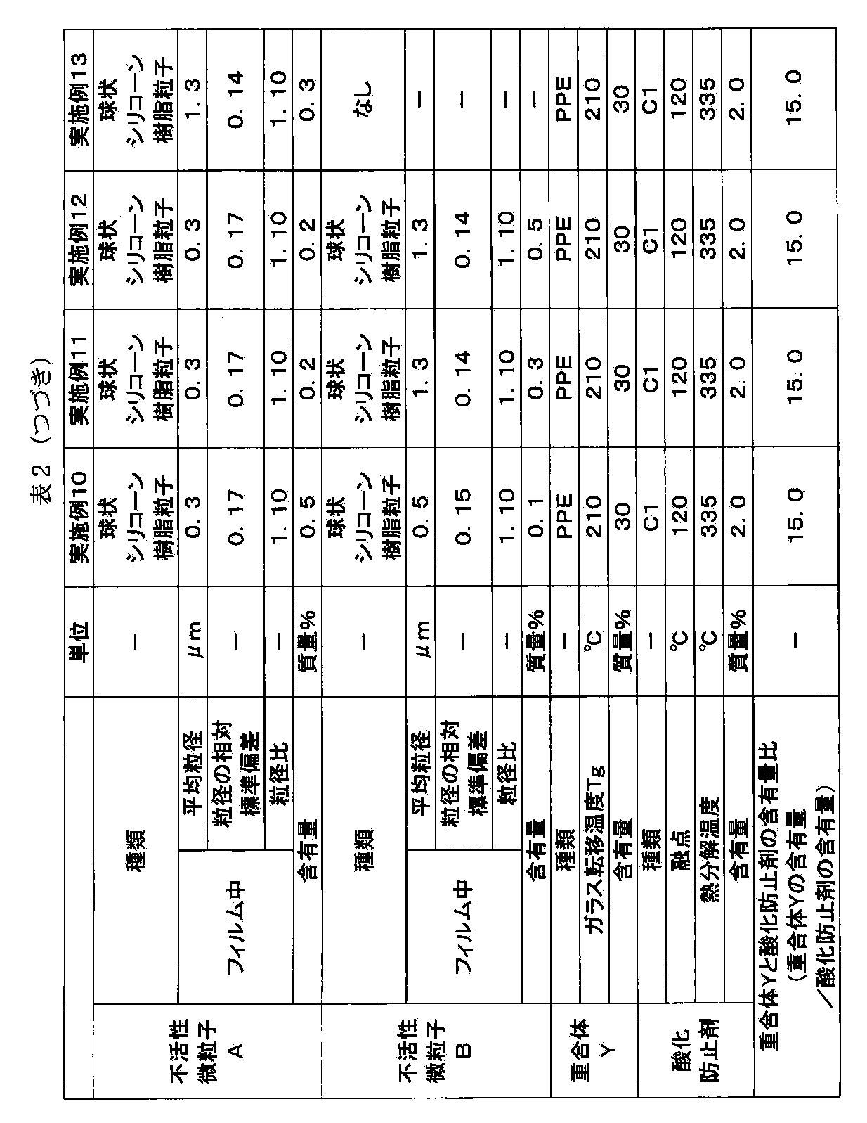 Figure JPOXMLDOC01-appb-I000012
