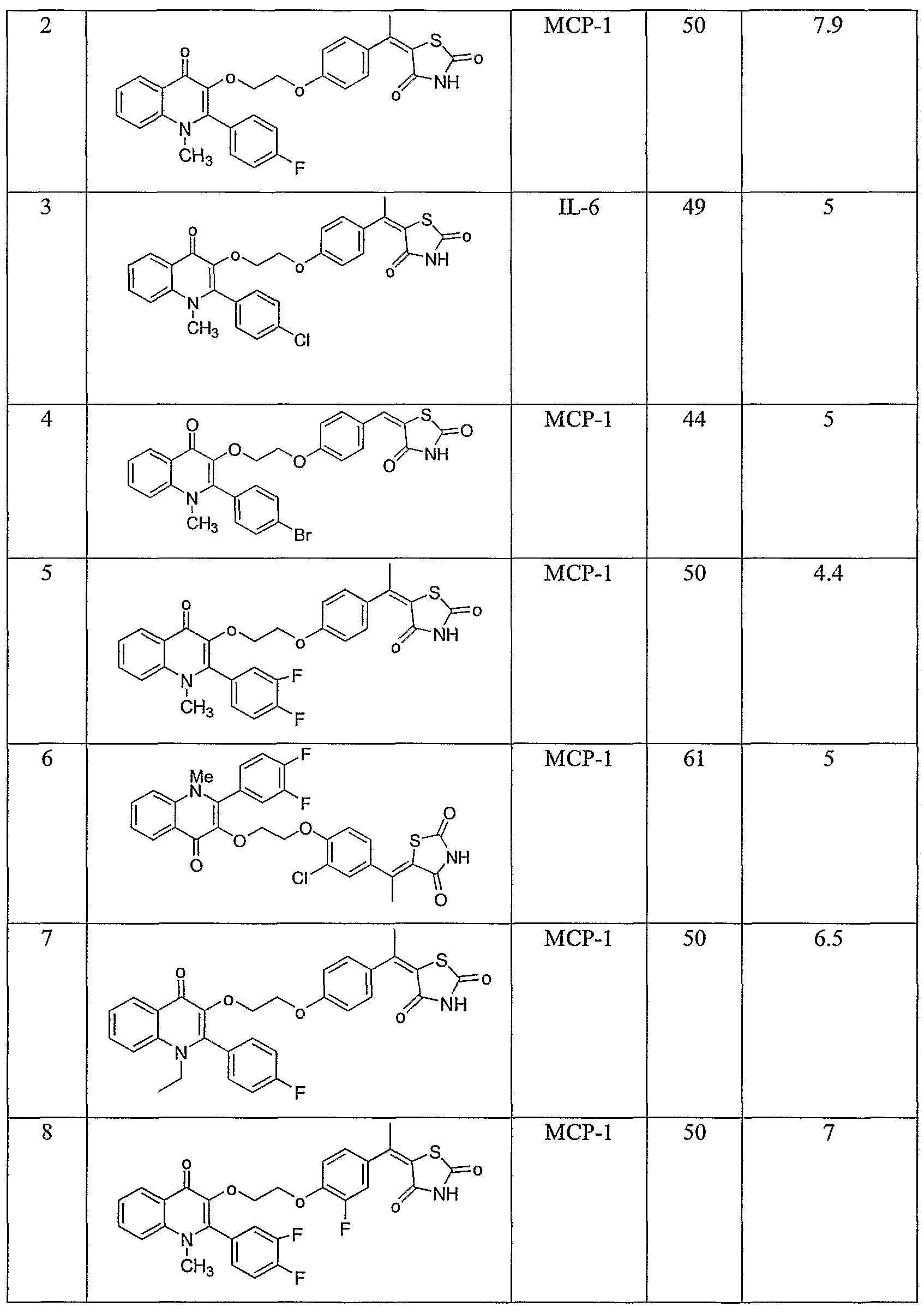 Figure imgf000244_0001