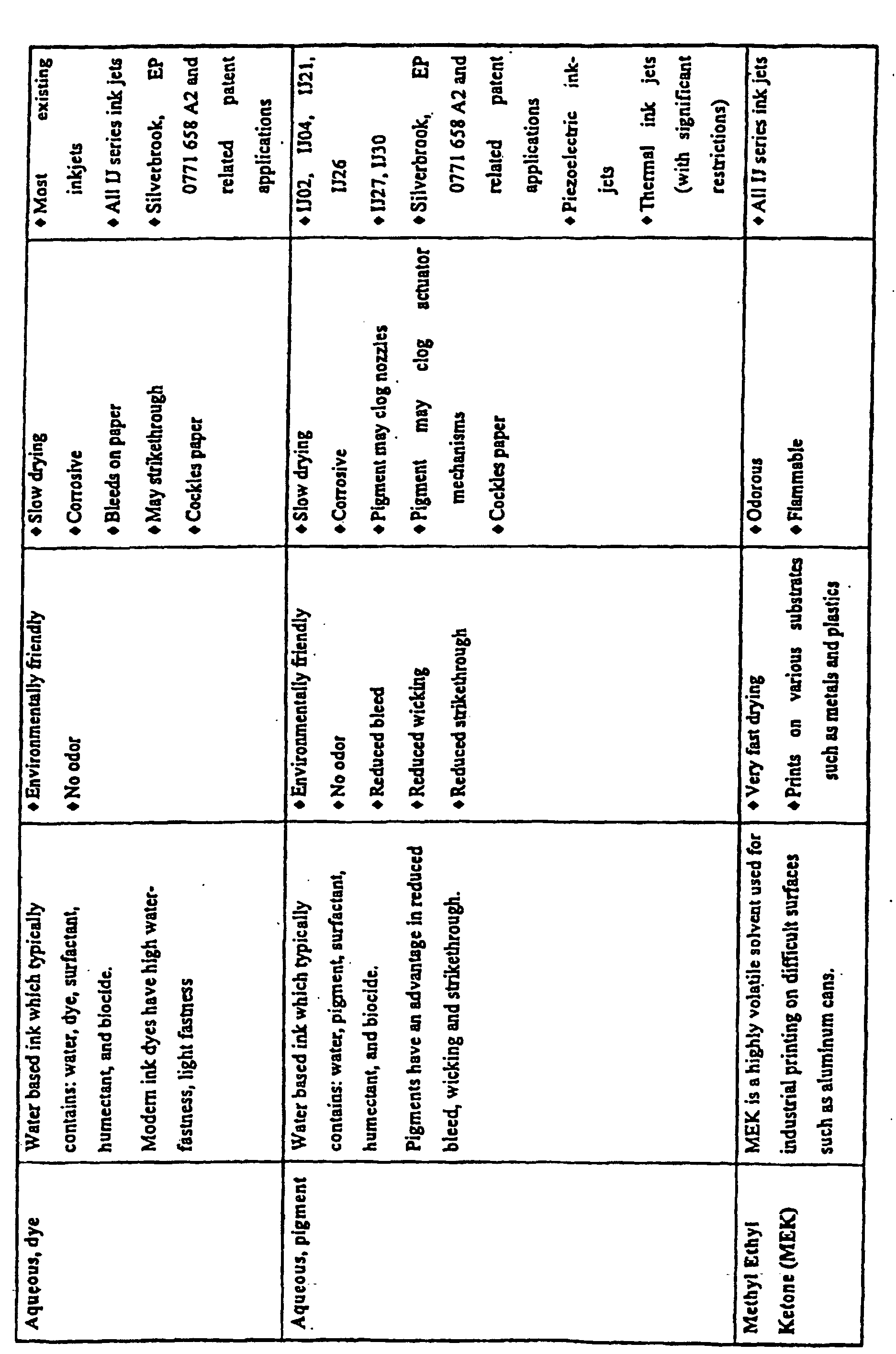 Figure 00590001