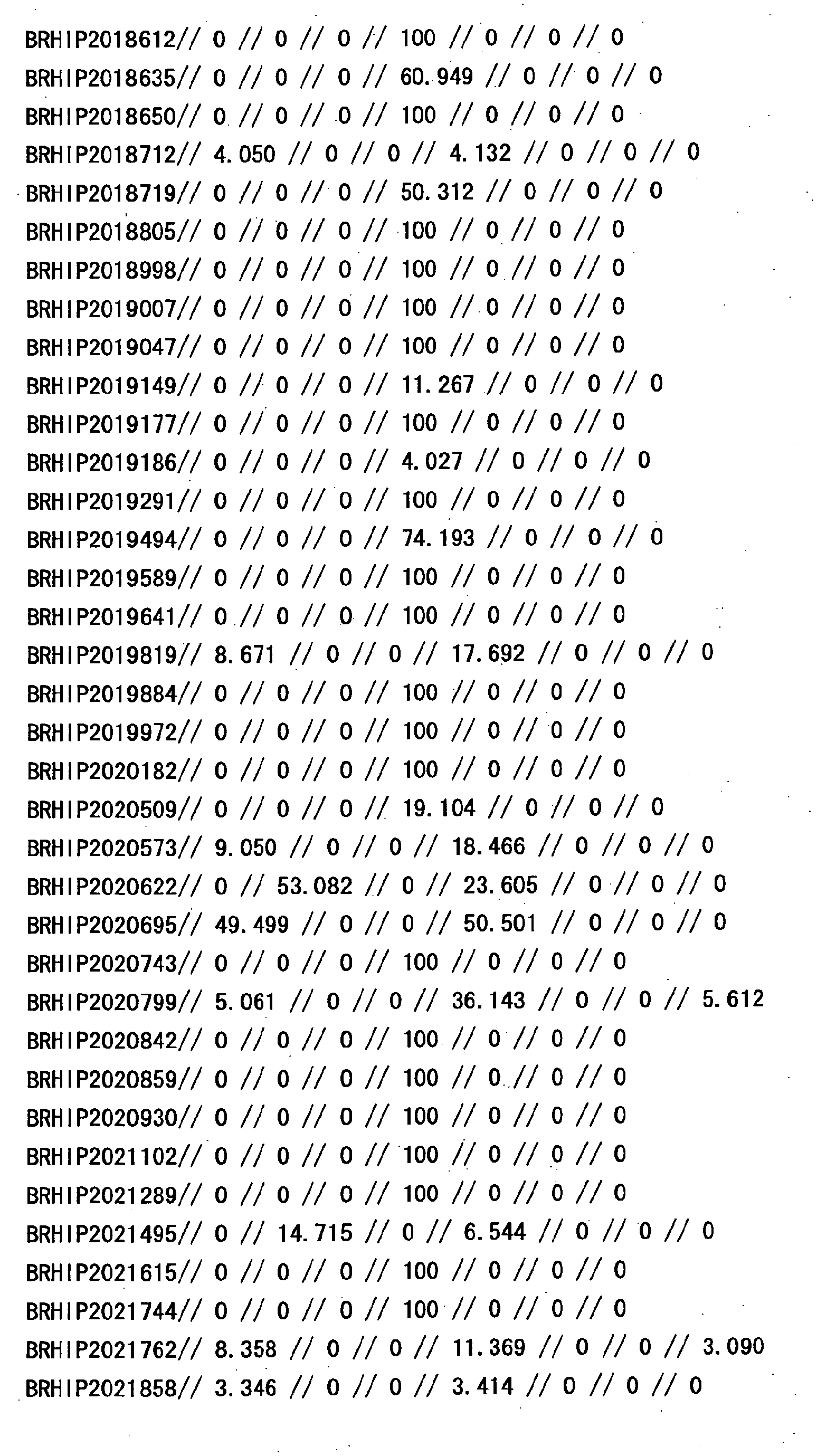 Figure 14200001