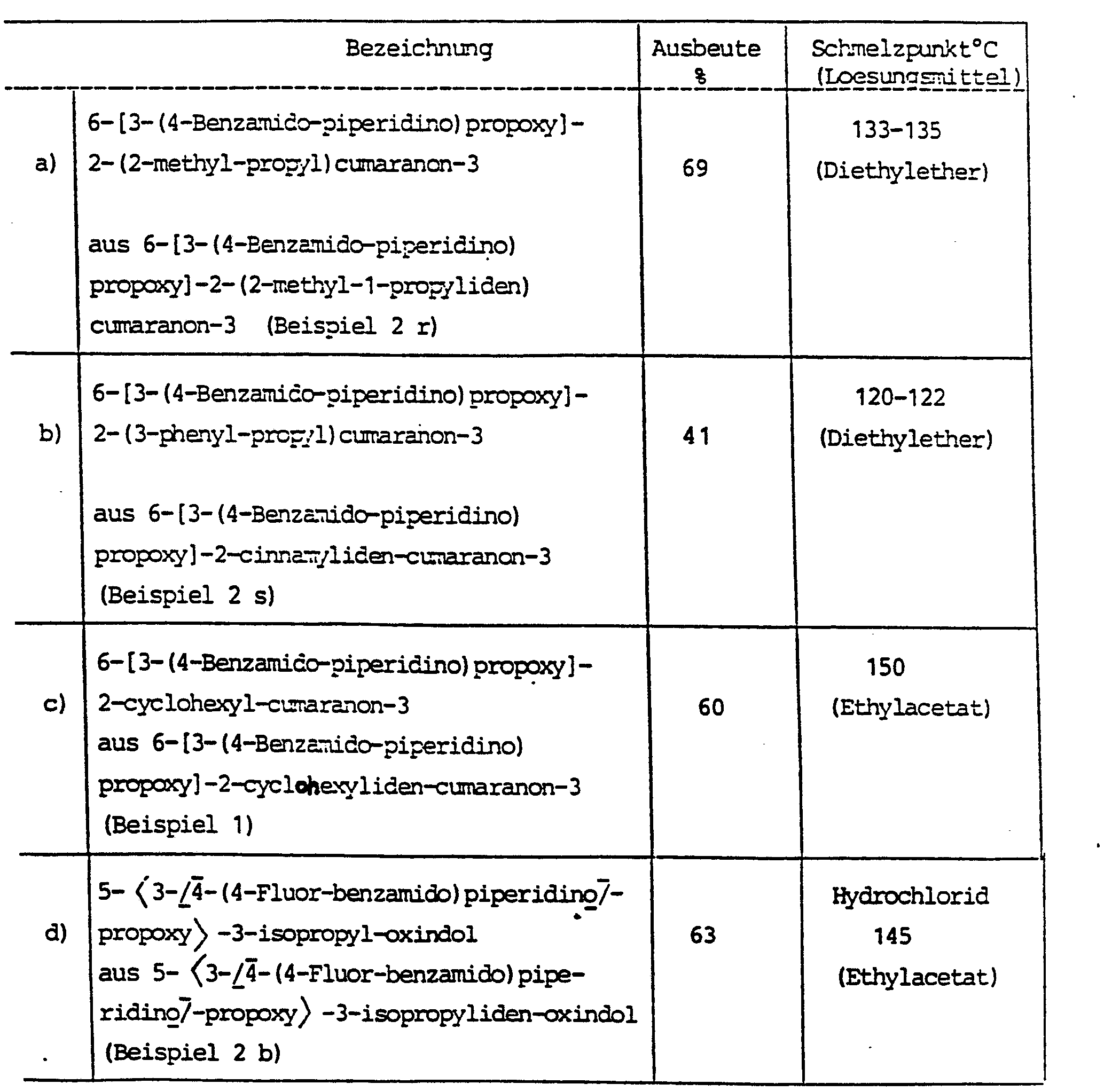 Figure imgb0011