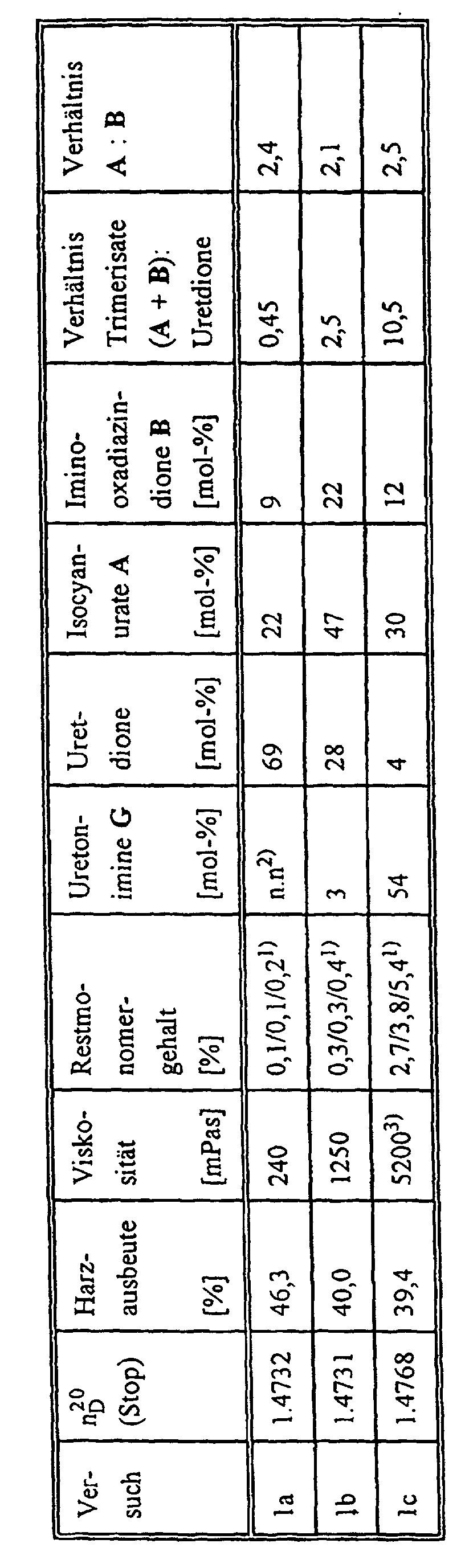 Figure 00170001